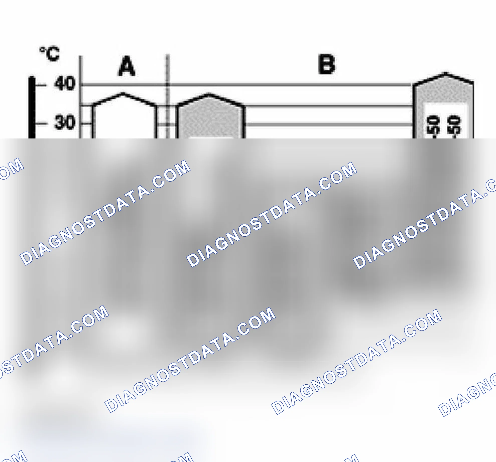 Scheme 181: Engine oil