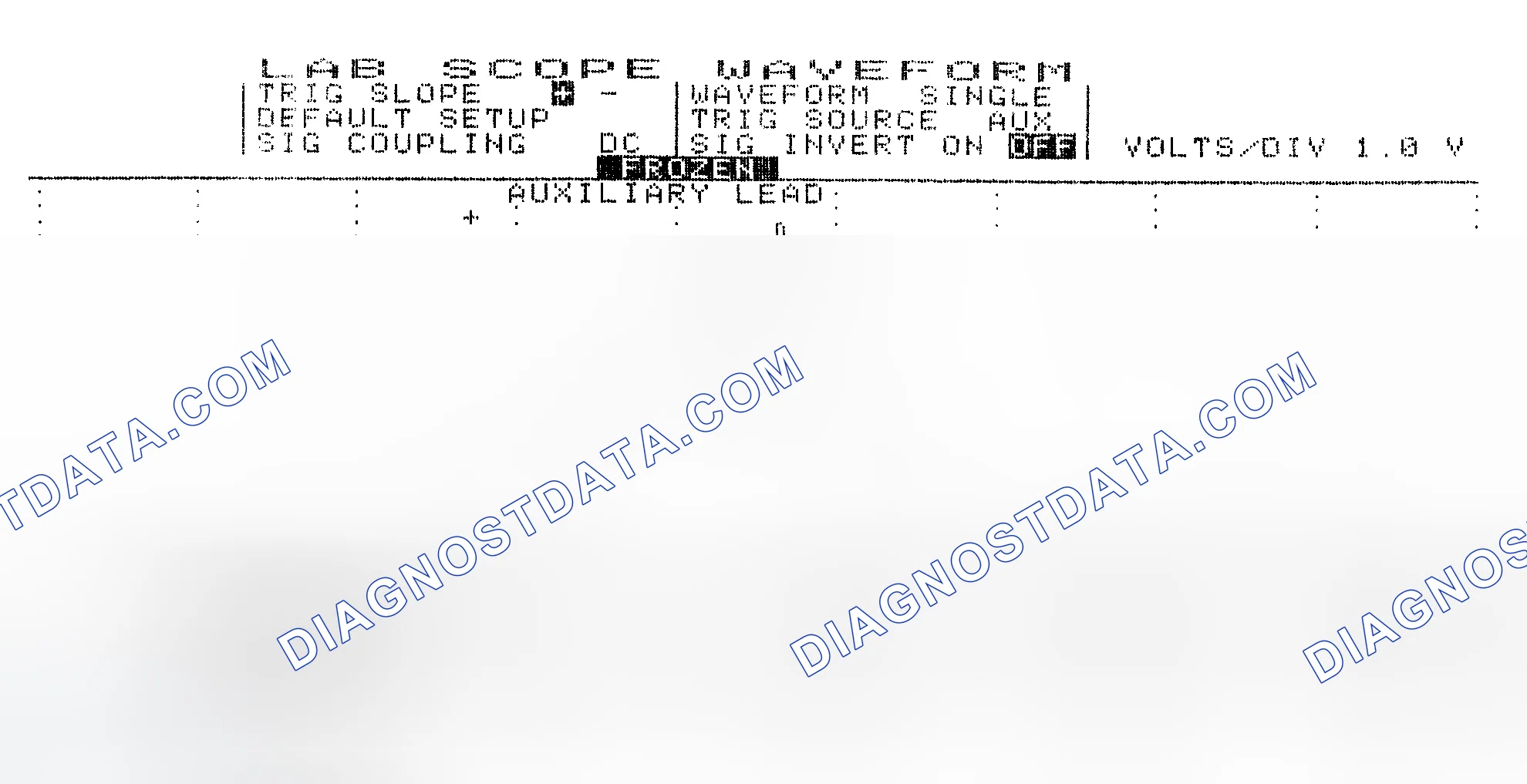 Scheme 19: Single Injector w/Excessive Current Flow - Current Pattern