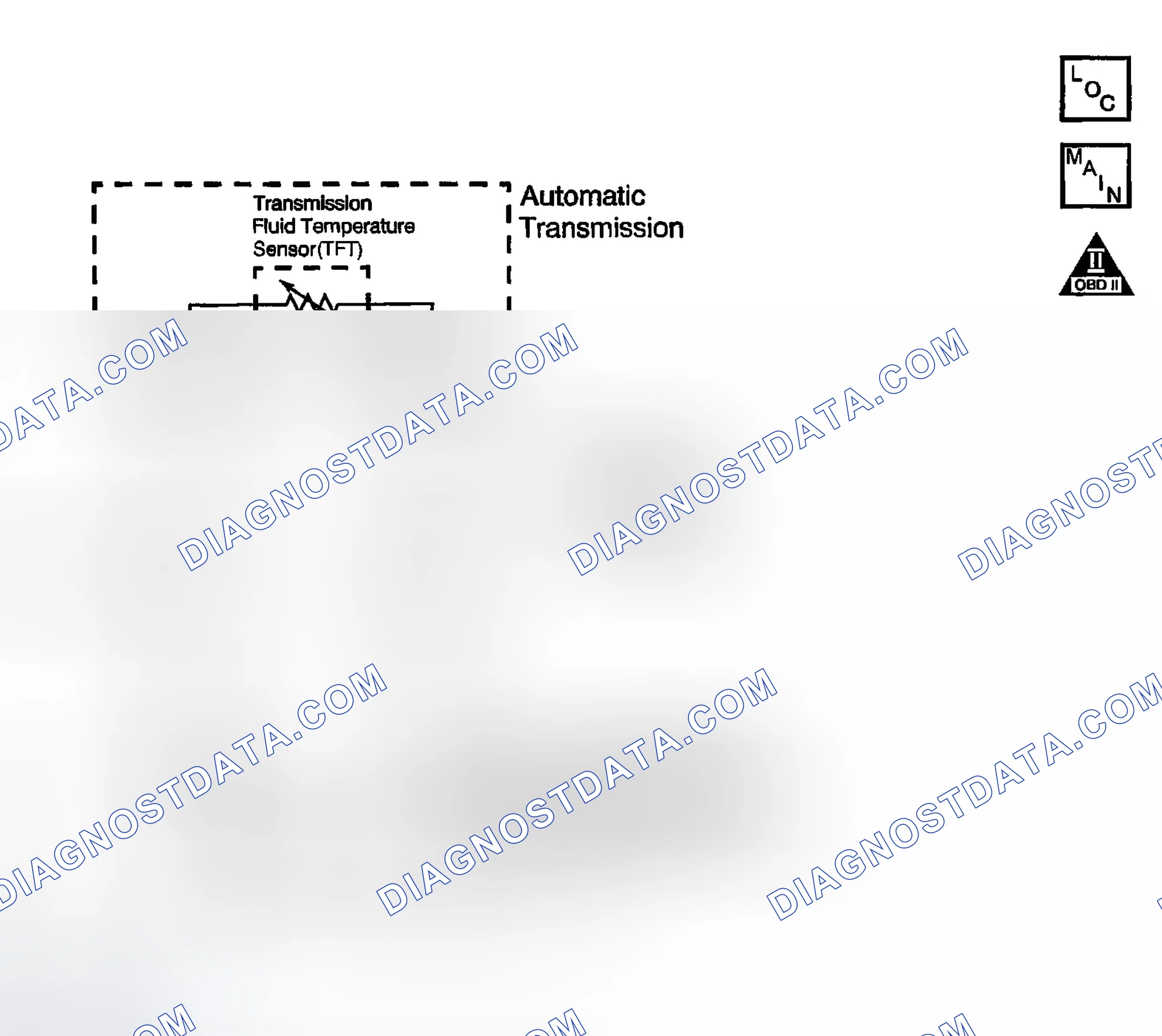Scheme 660: DTC P0711: TFT Sensor Resistance Has No Change, Or An Unrealistic Change In A Short Amount Of Time