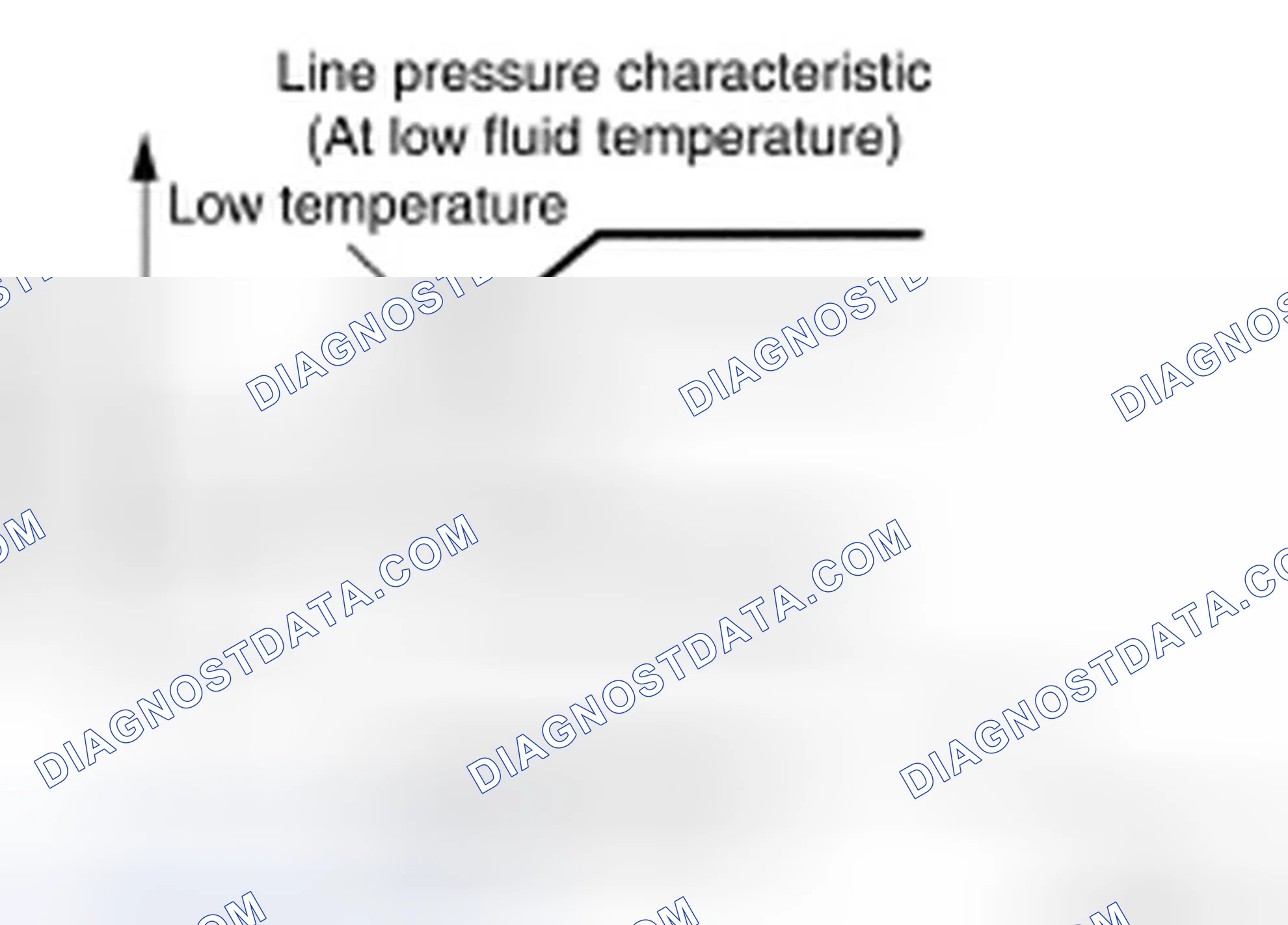 Scheme 159: At Low Fluid Temperature