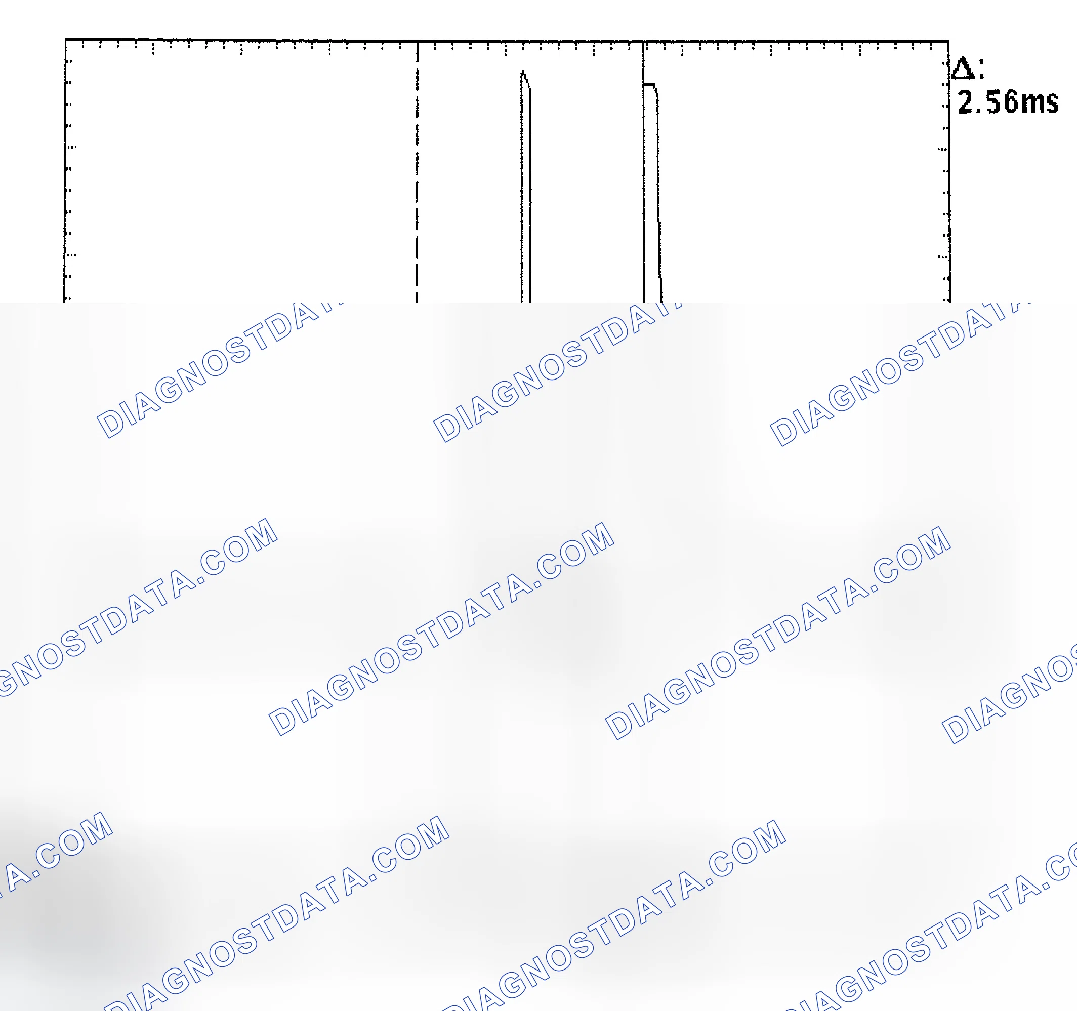 Scheme 27: Injector Bank - Known Good - Voltage Pattern