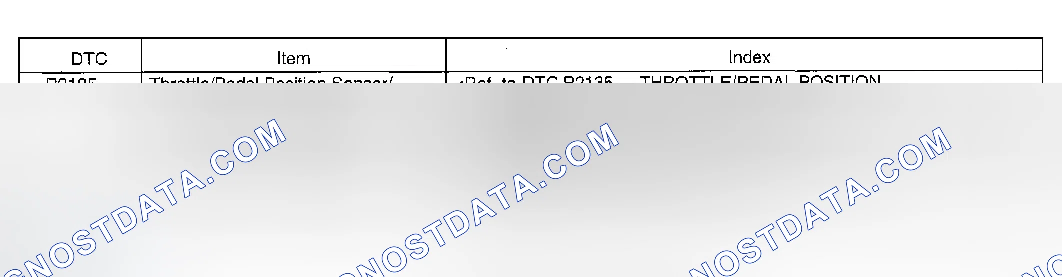 Scheme 1208