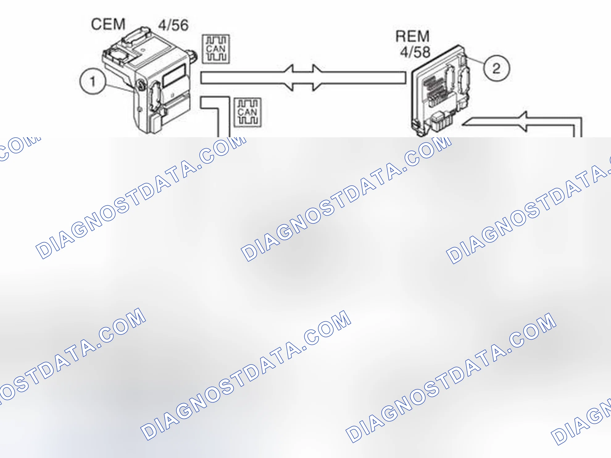 Scheme 270: CONTROL