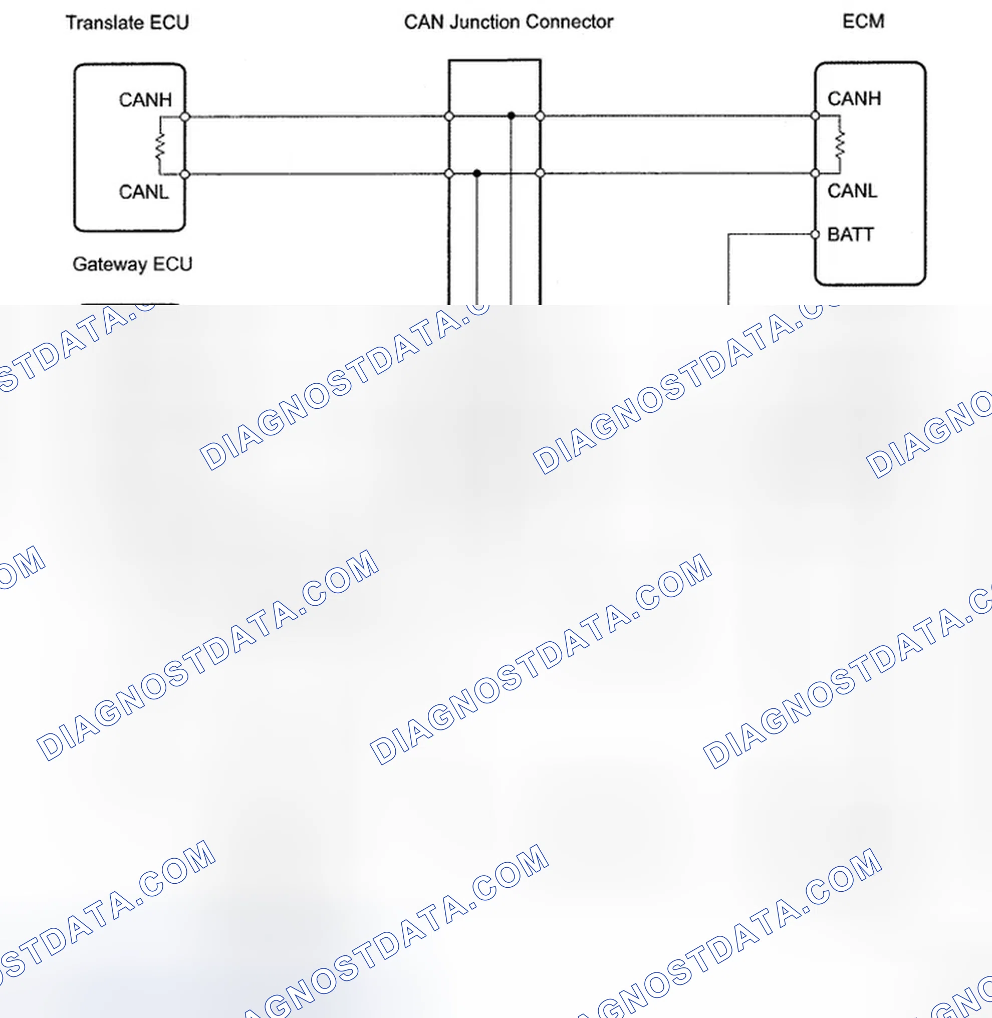 Scheme 38: CAN Bus Line - Wiring Diagram