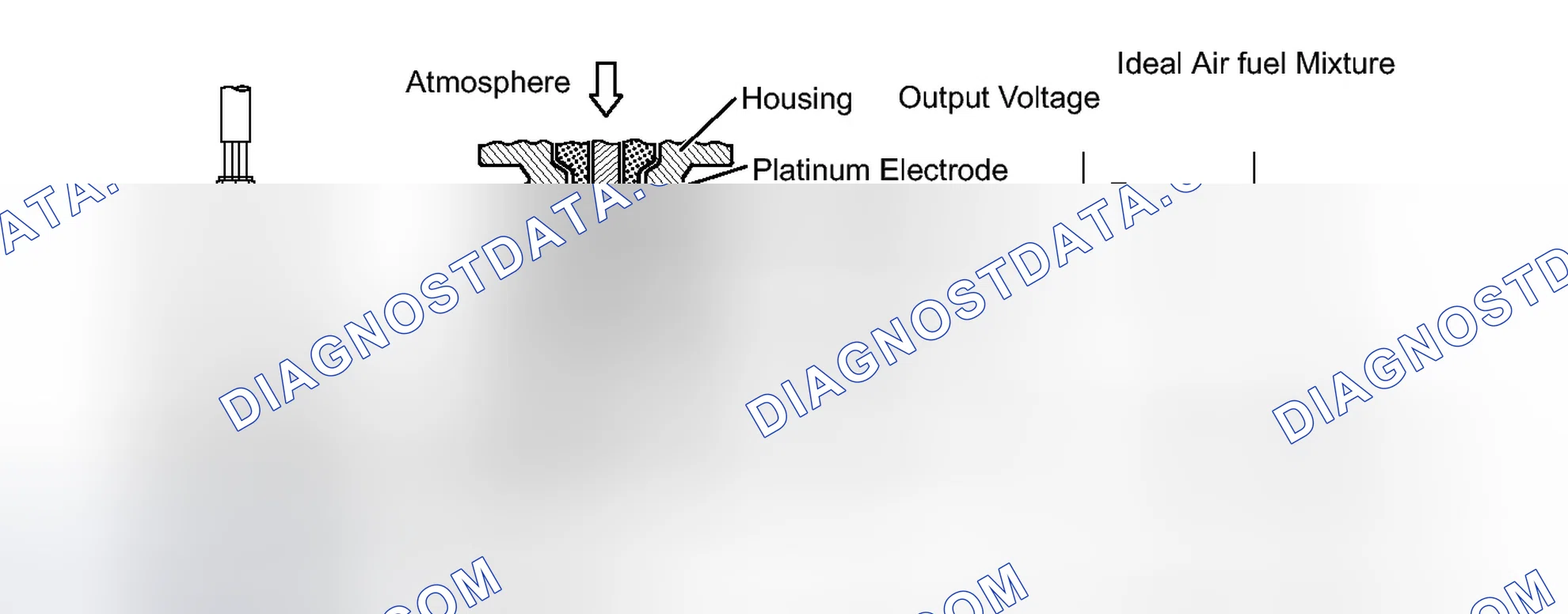 Scheme 205: DESCRIPTION