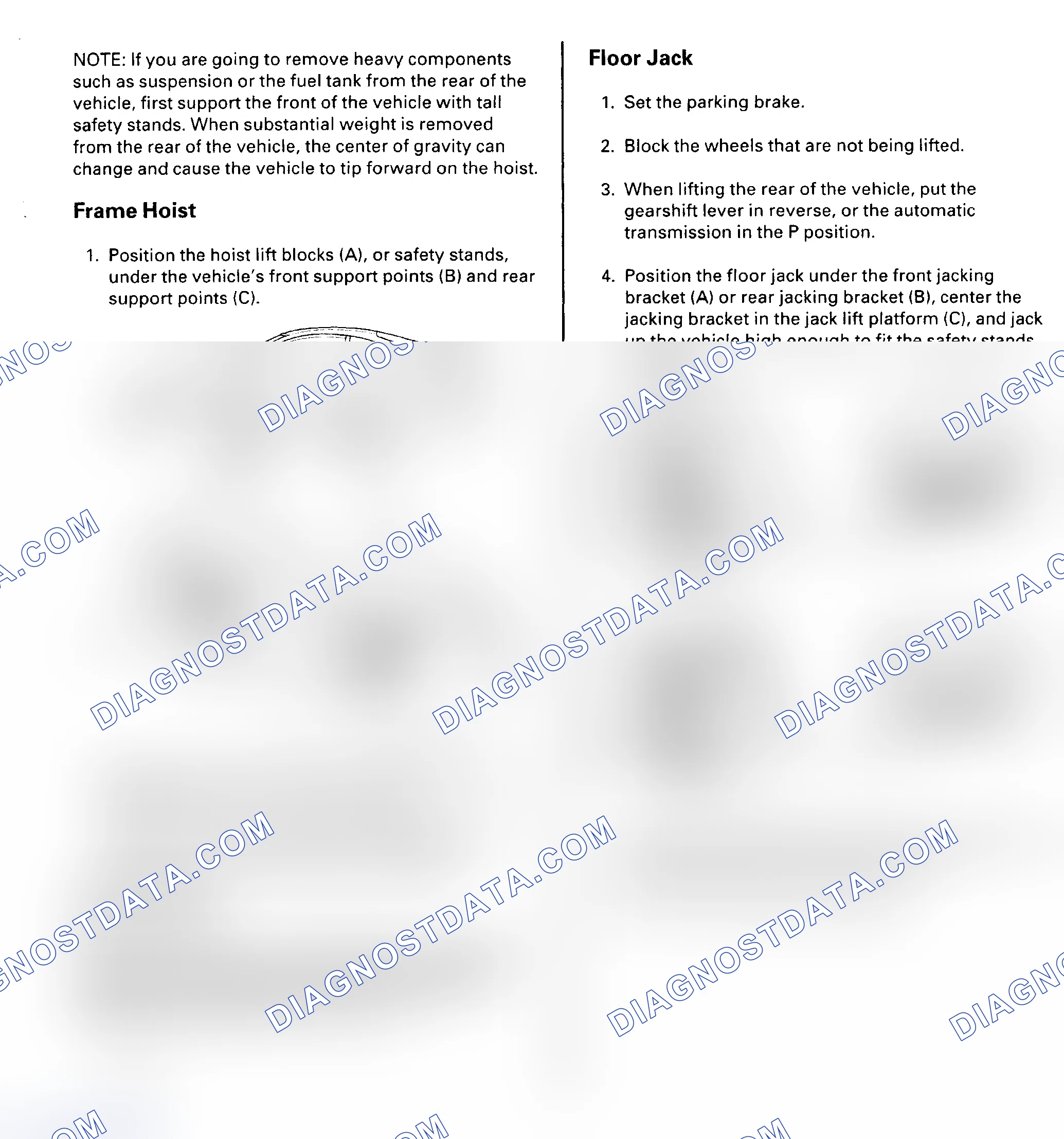 Scheme 8: Lift & Support Points