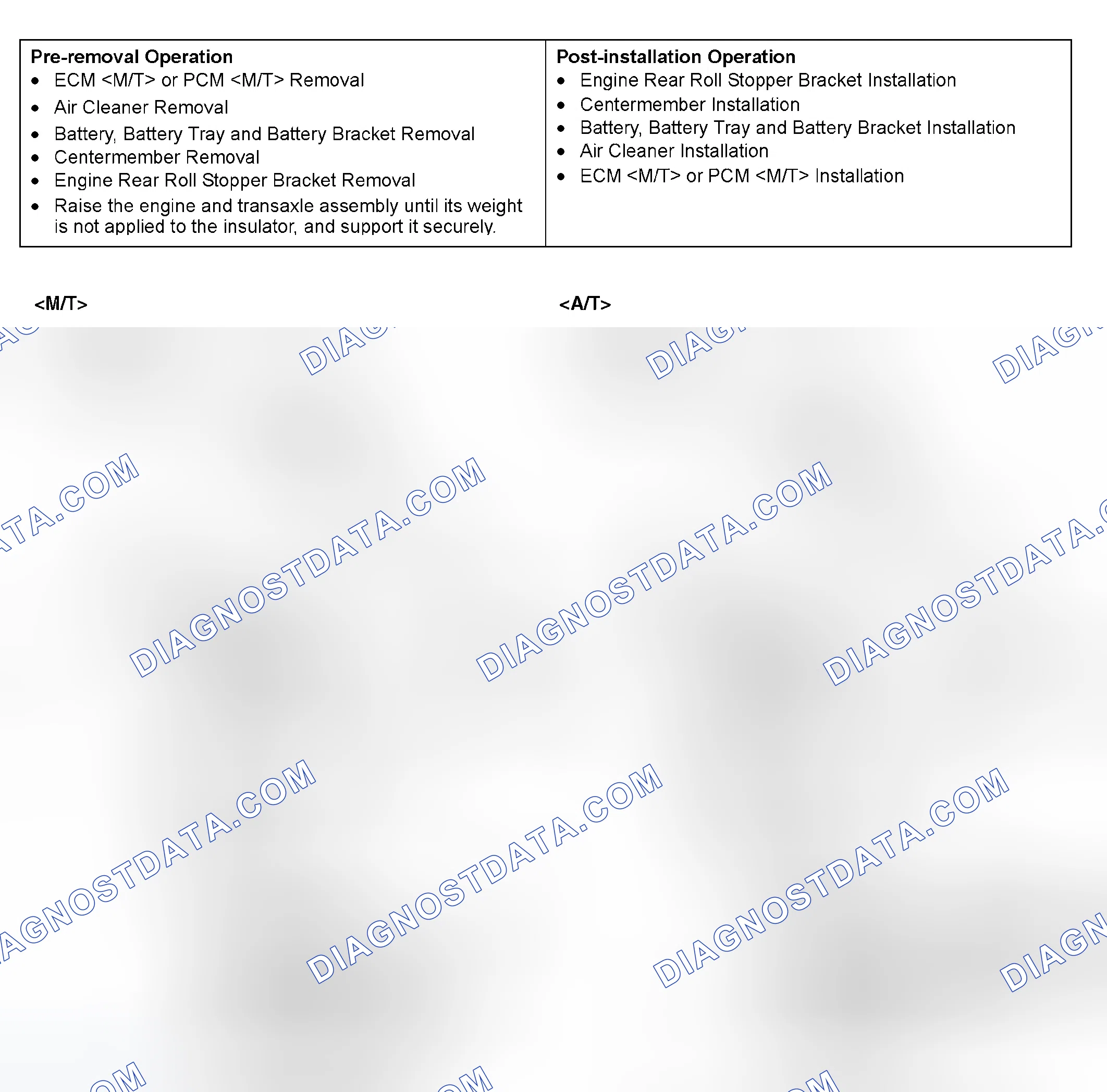 Scheme 638