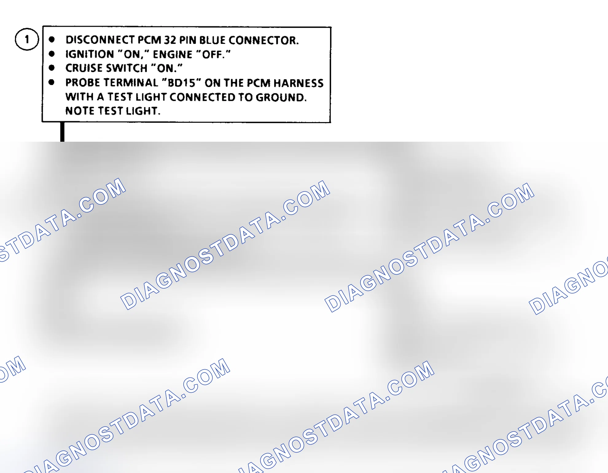 Scheme 221: DTC 71 Flow Chart ("C" & "K" Series) Set/Coast Switch Fault