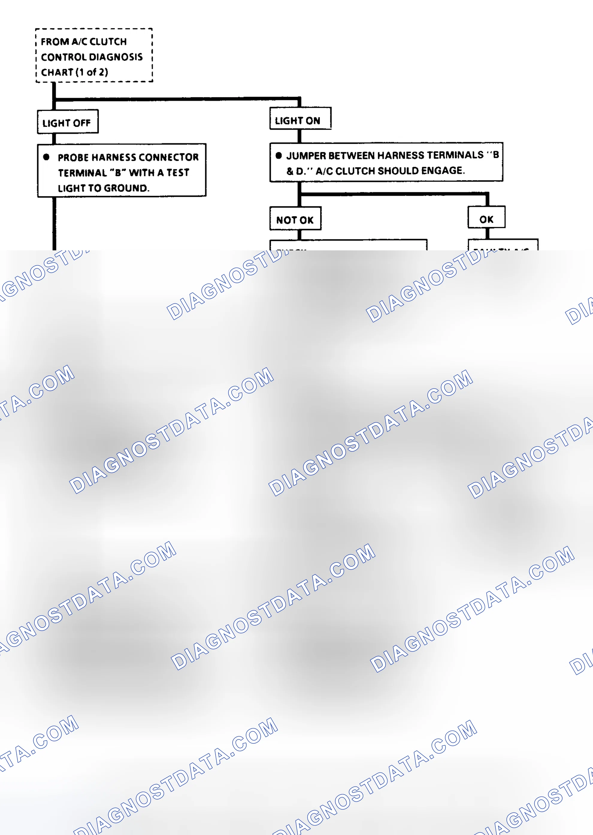 Scheme 31