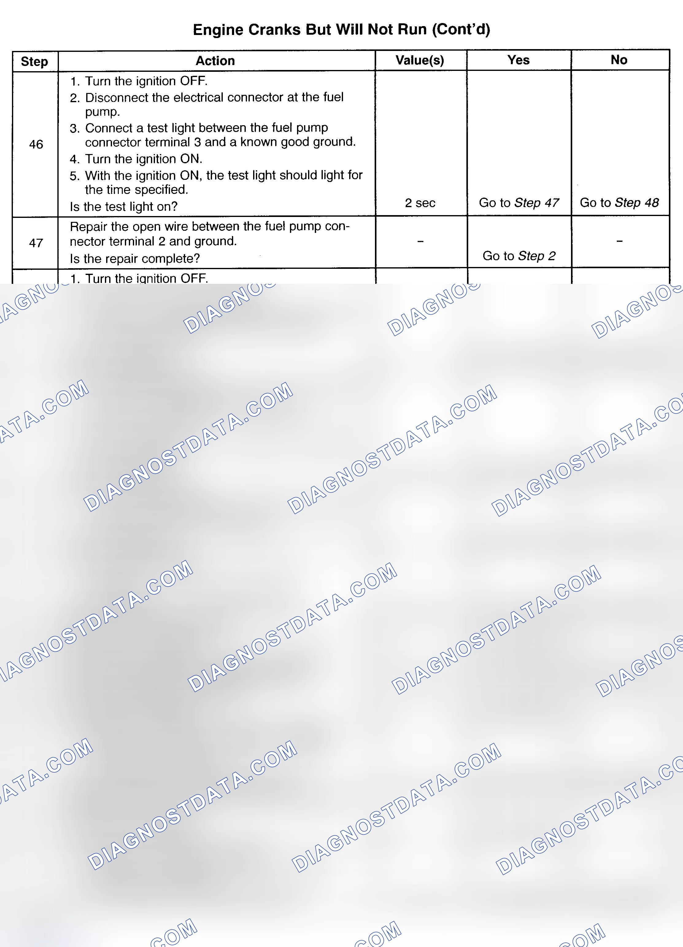 Scheme 299