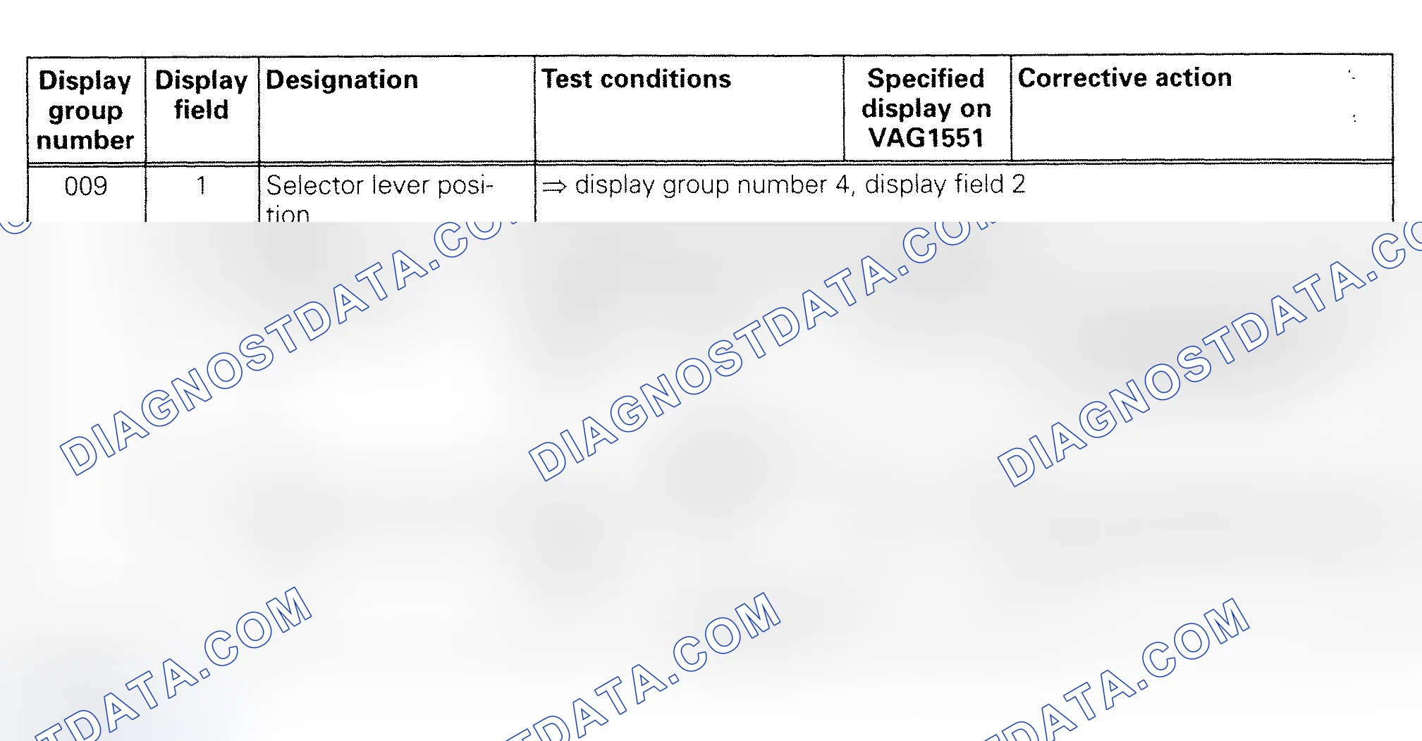 Scheme 62: Display Group No. 009