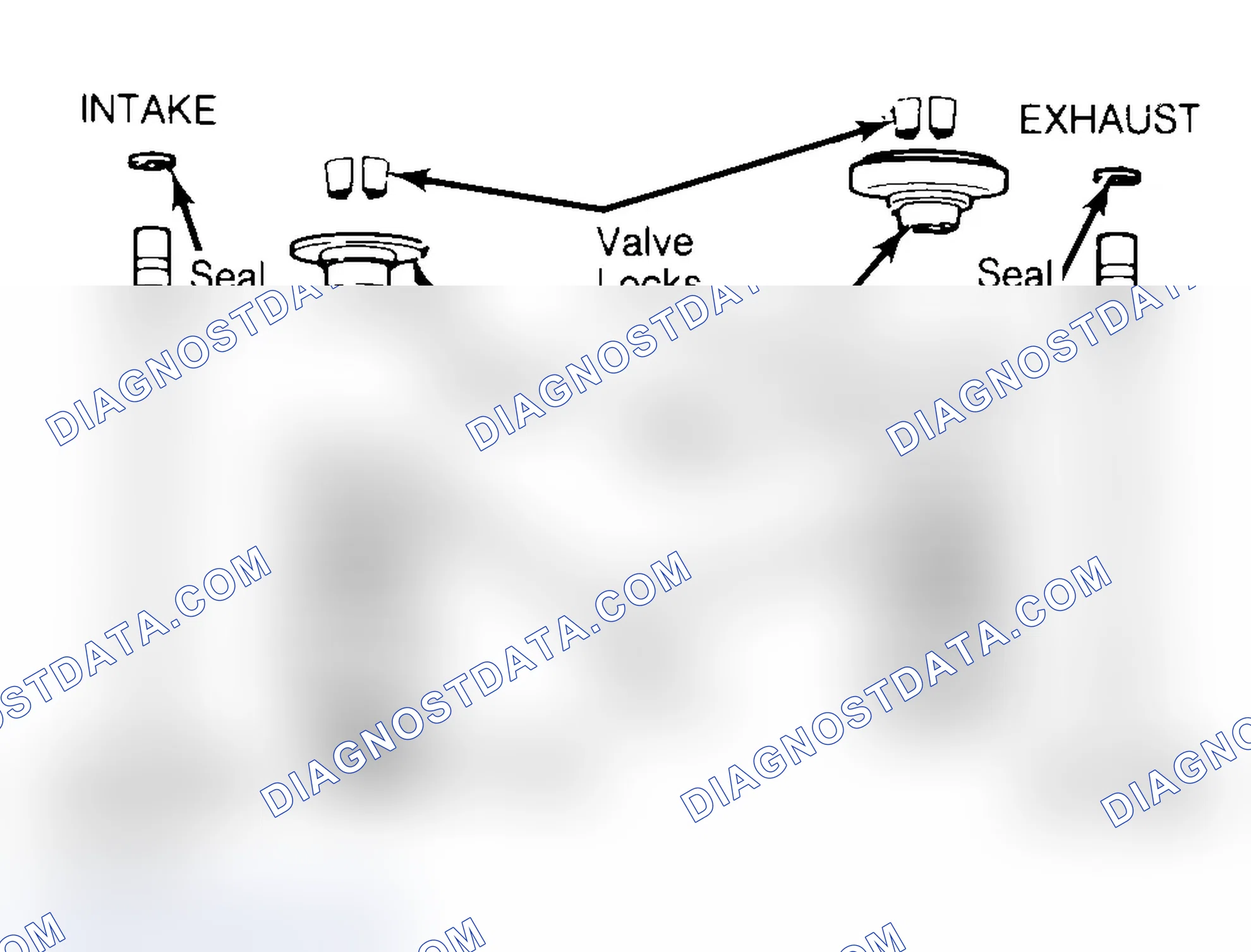 Scheme 4: Exploded View of Valve Assemblies