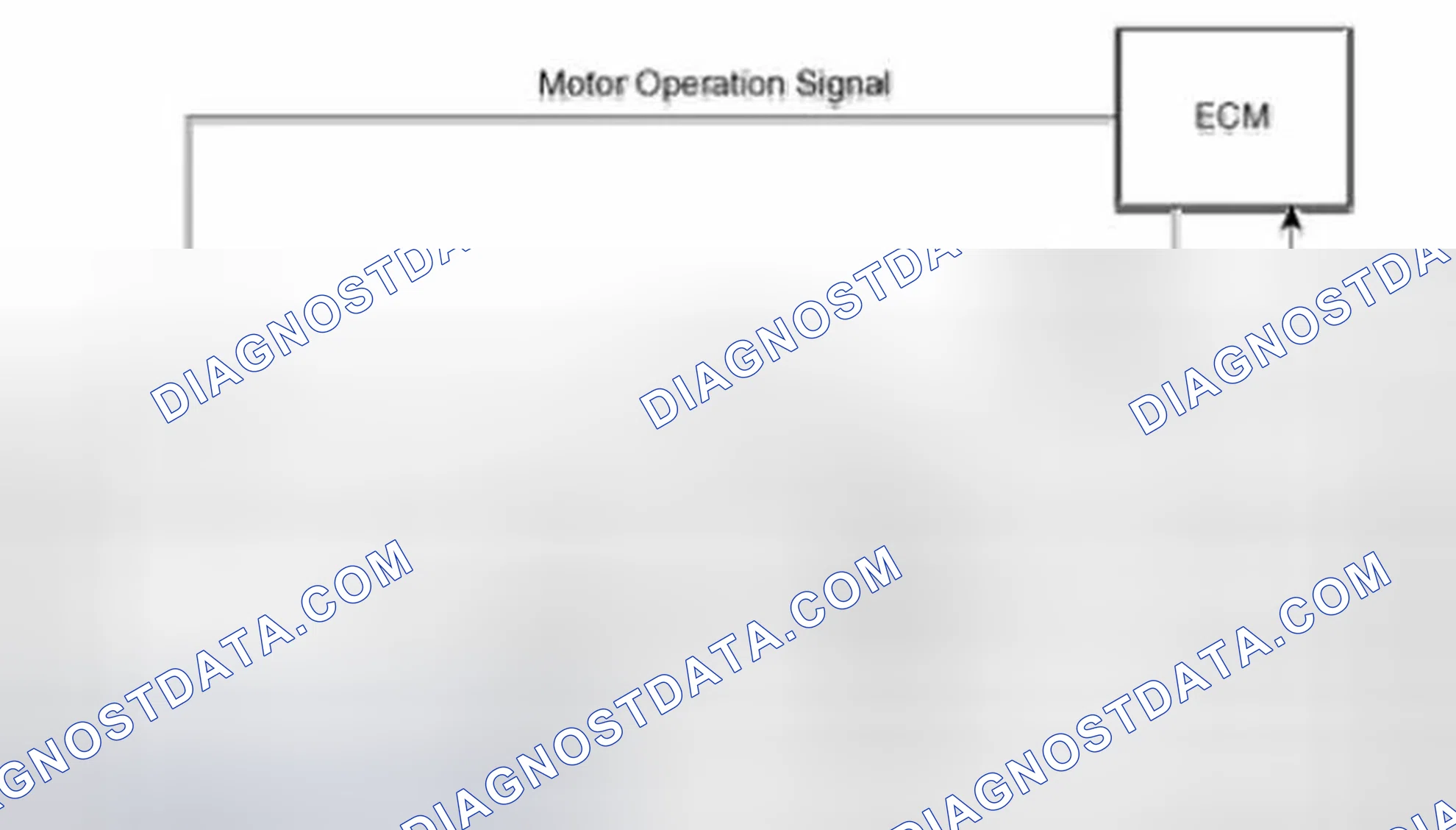 Scheme 74: Schematic Diagram