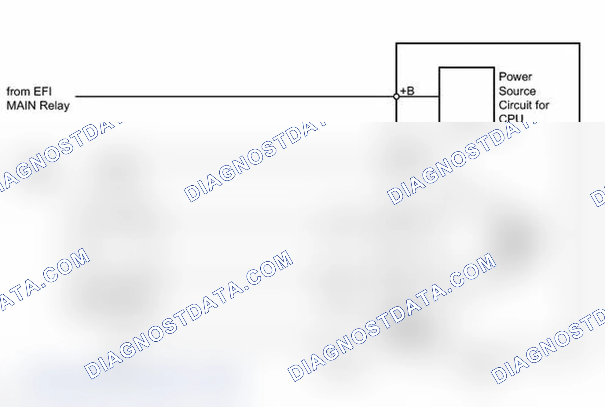 Scheme 143: DESCRIPTION