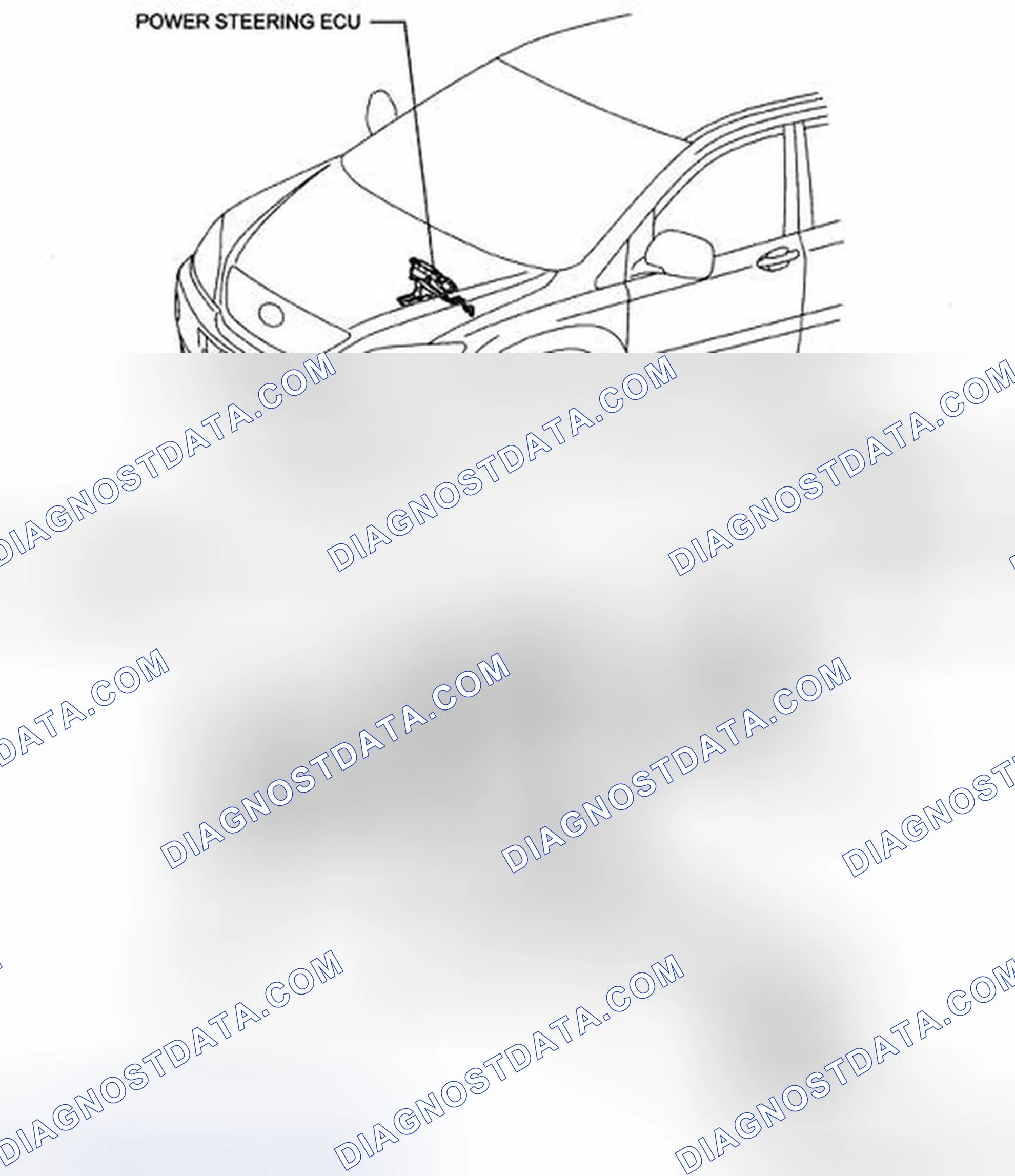 Scheme 3: PARTS LOCATION