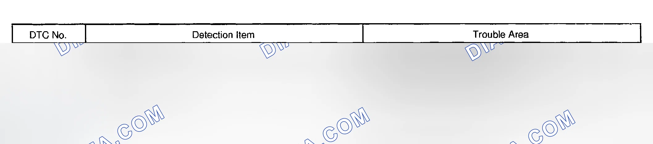 Scheme 37