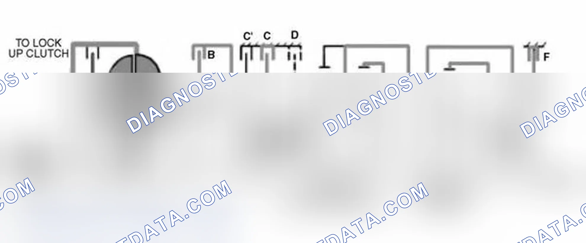 Scheme 38: Fourth Gear