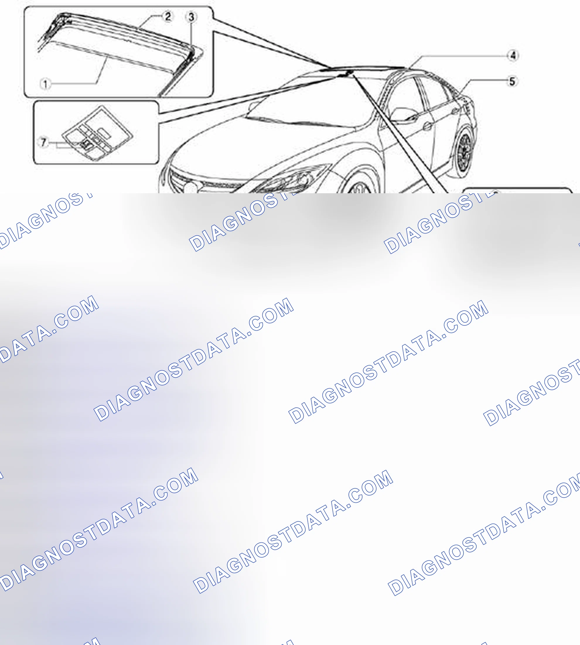 Scheme 1: SUNROOF LOCATION INDEX