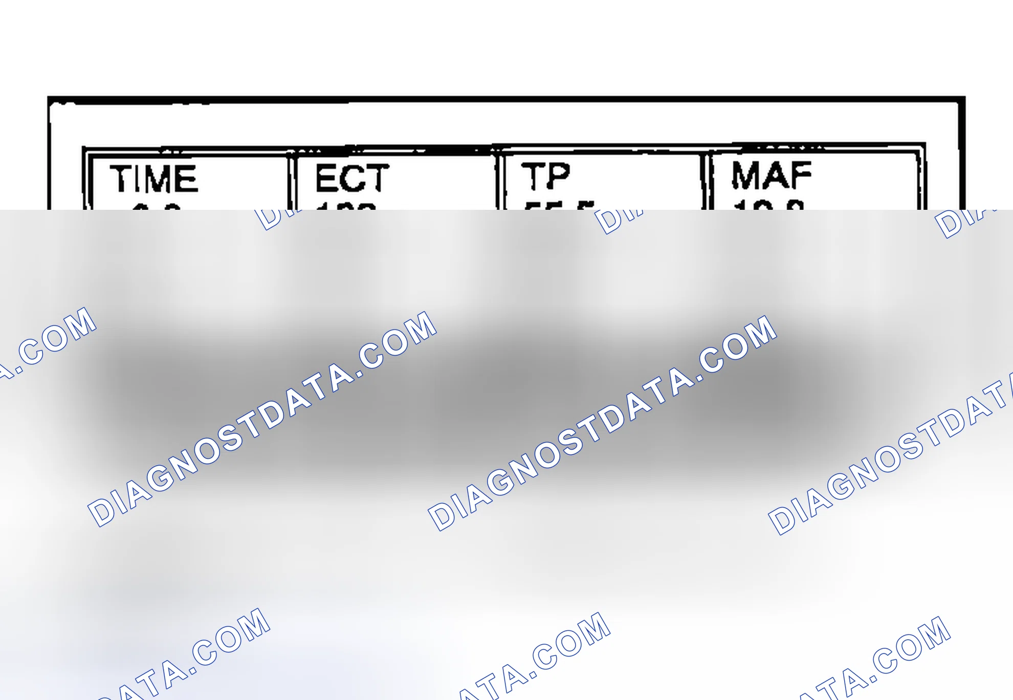 Scheme 589: Playback Of Stored PIDs Procedure