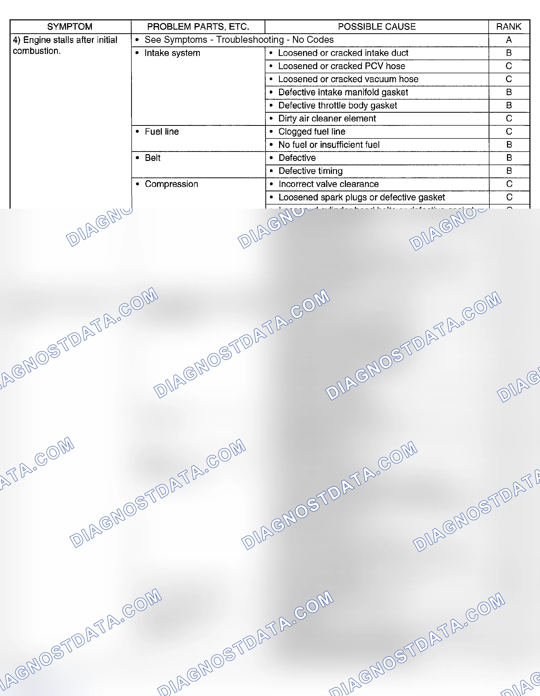 Scheme 472