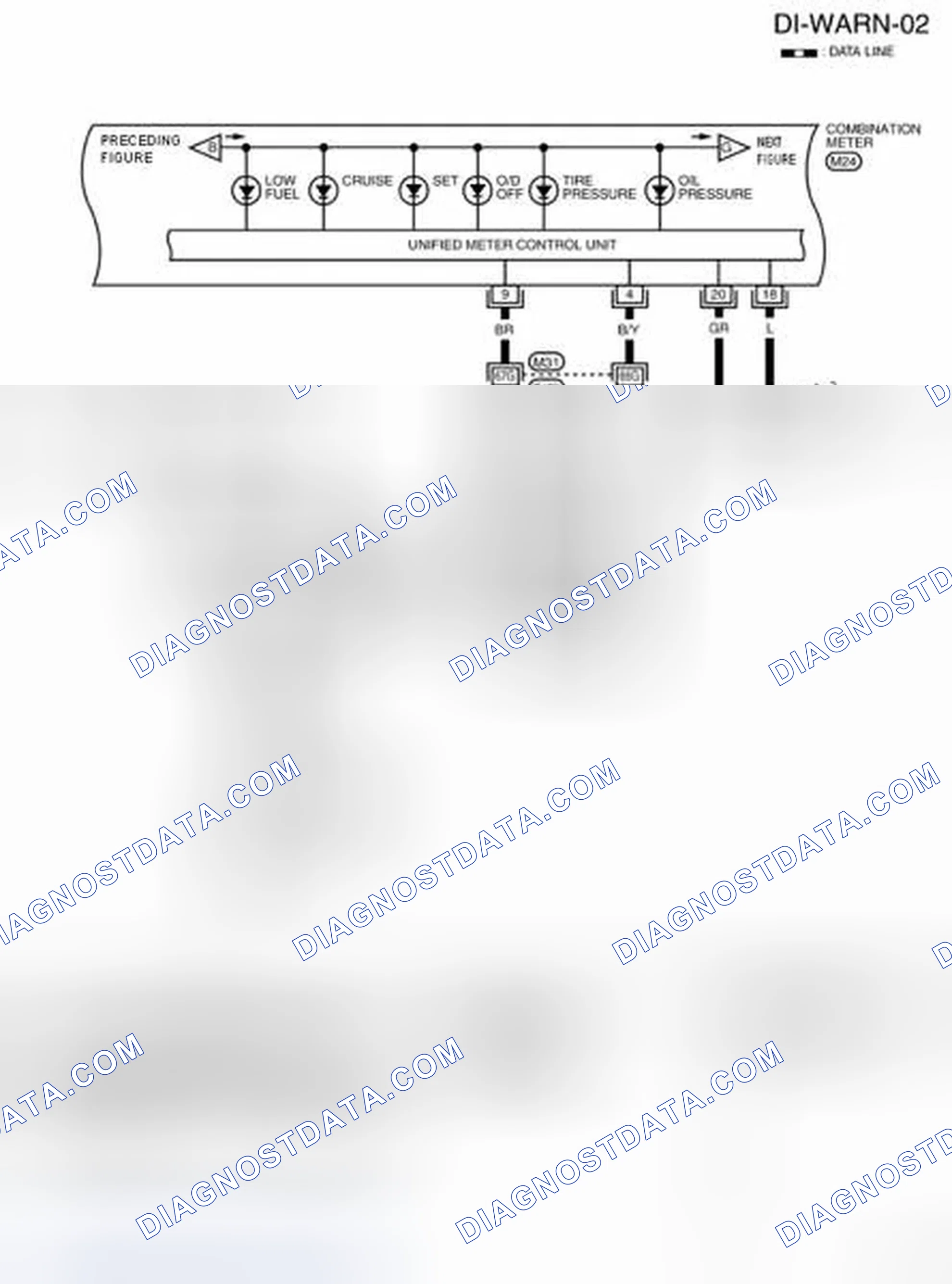 Scheme 76: Identifying Wiring Diagram - DI-WARN-02
