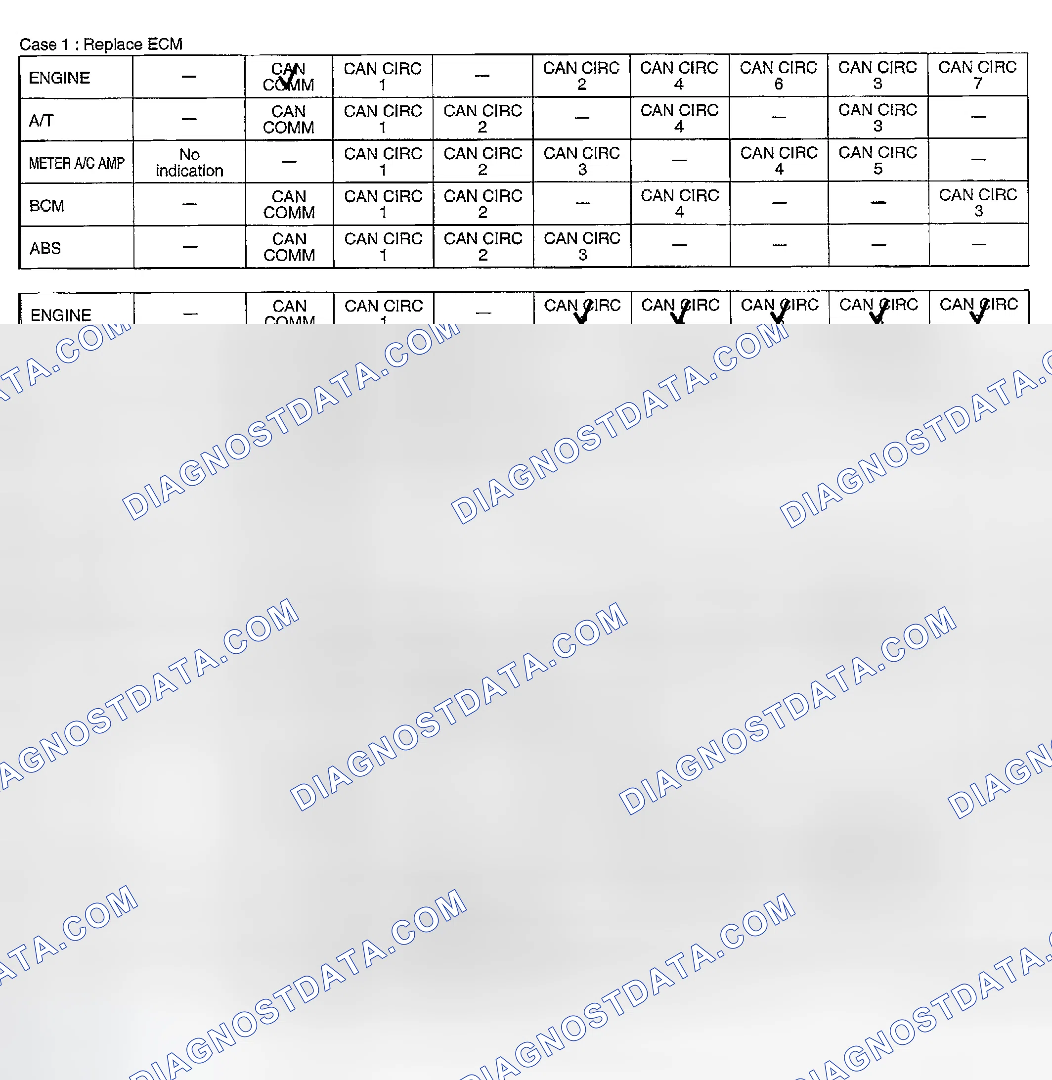 Scheme 64: CHECK SHEET RESULTS (EXAMPLE)