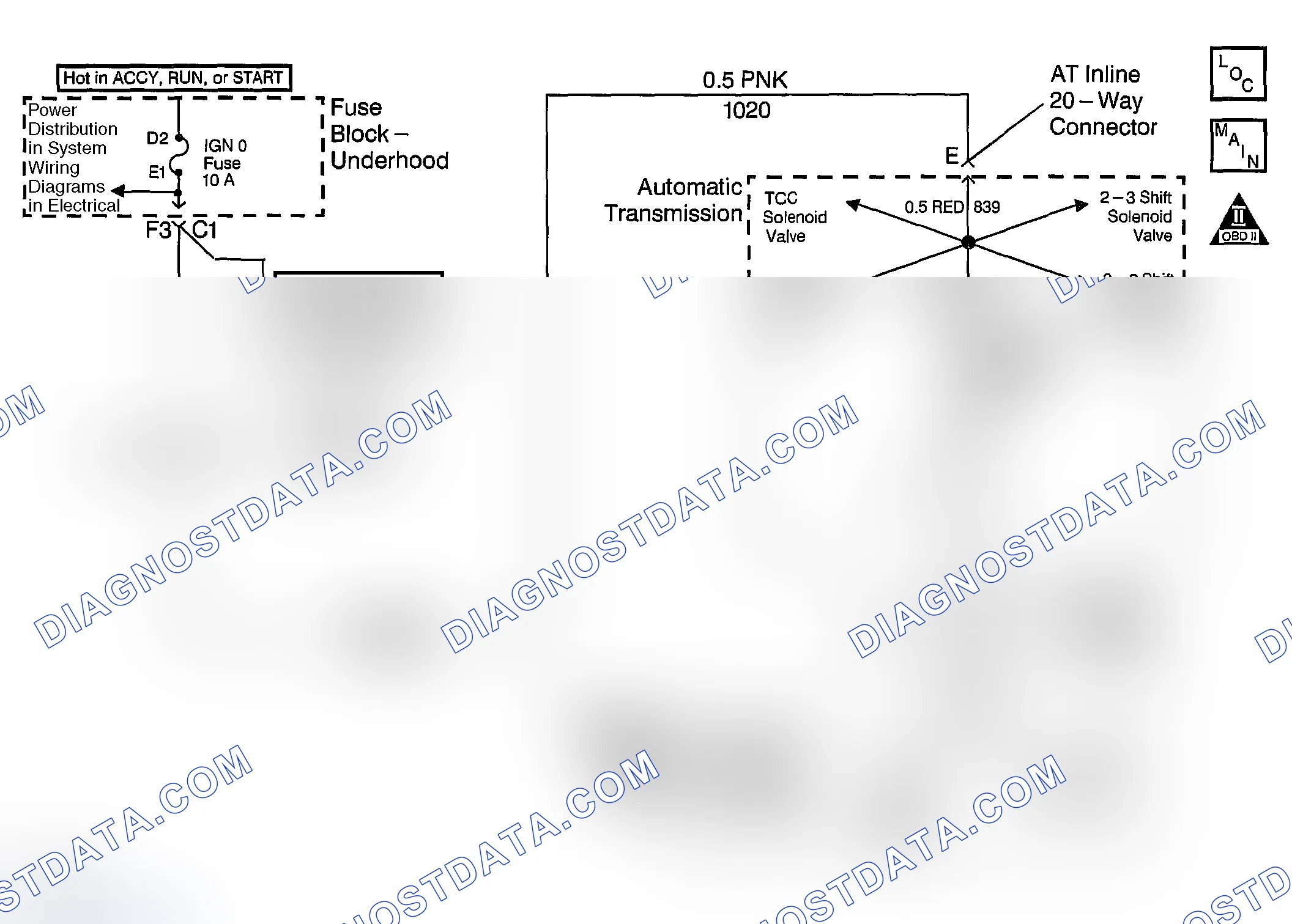 Scheme 377: DTC P0753: Open, Short To Ground Or Short To Power In The 1-2 Ss Valve Circuit