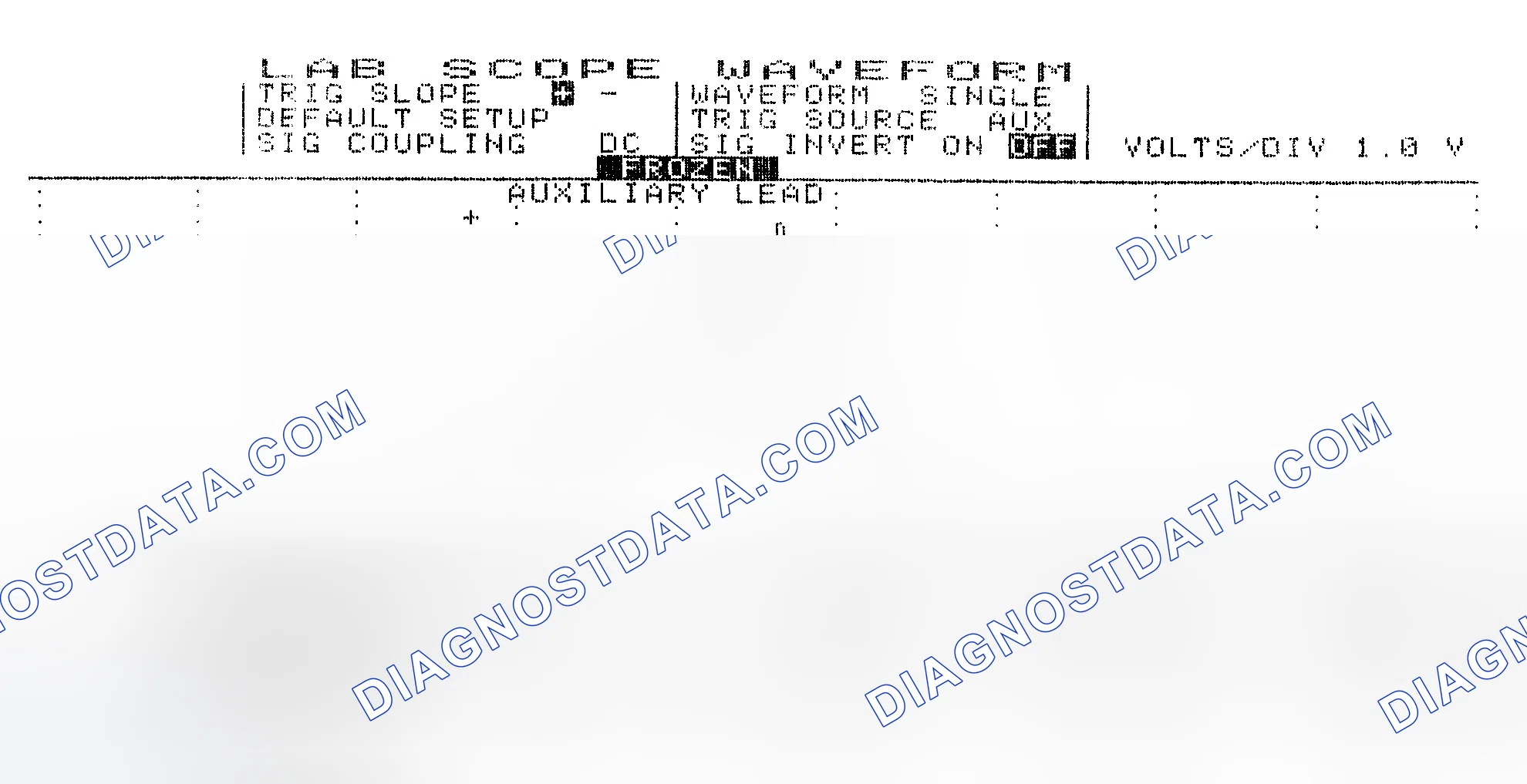 Scheme 19: Single Injector w/Excessive Current Flow - Current Pattern