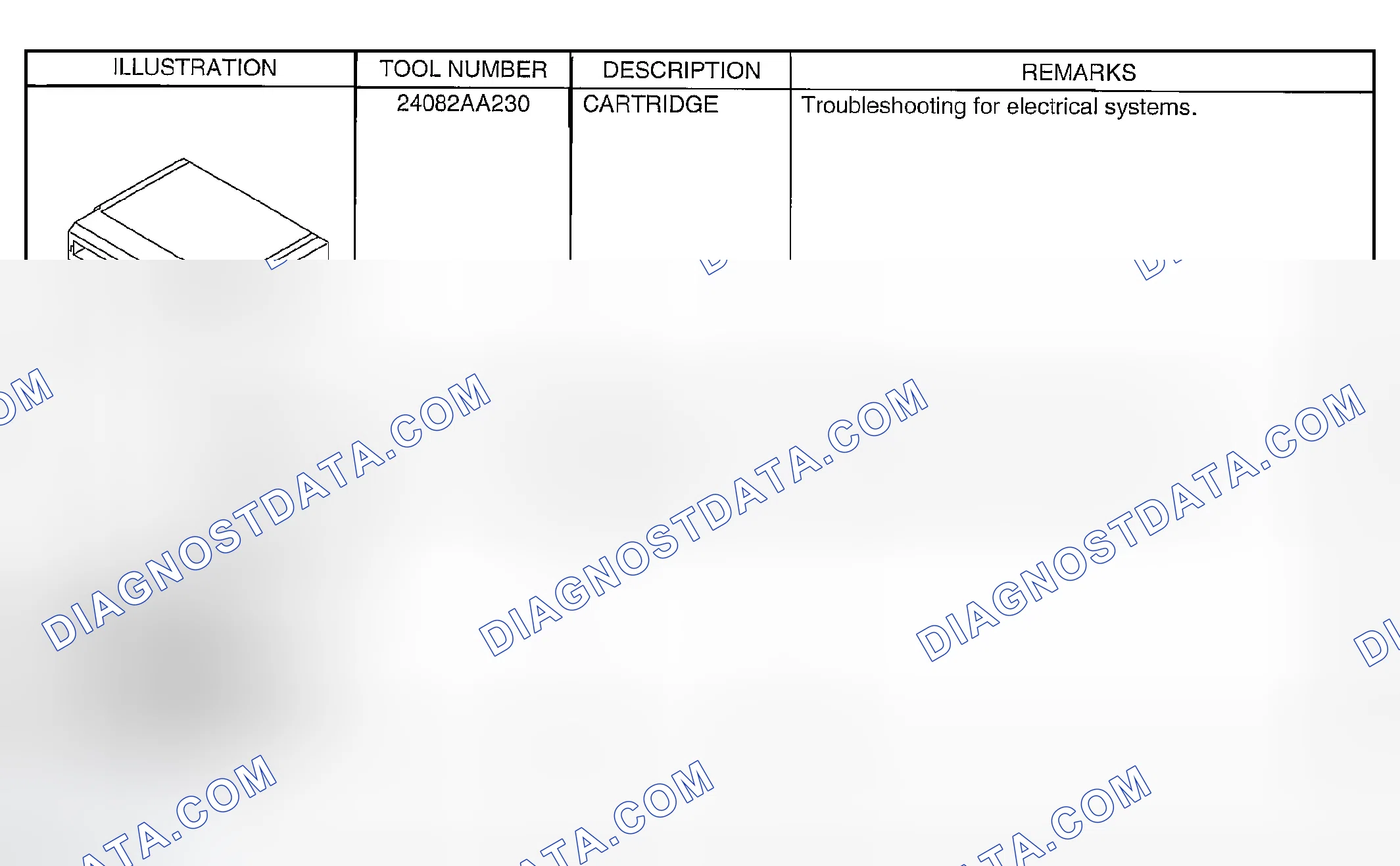 Scheme 1995: PREPARATION TOOL