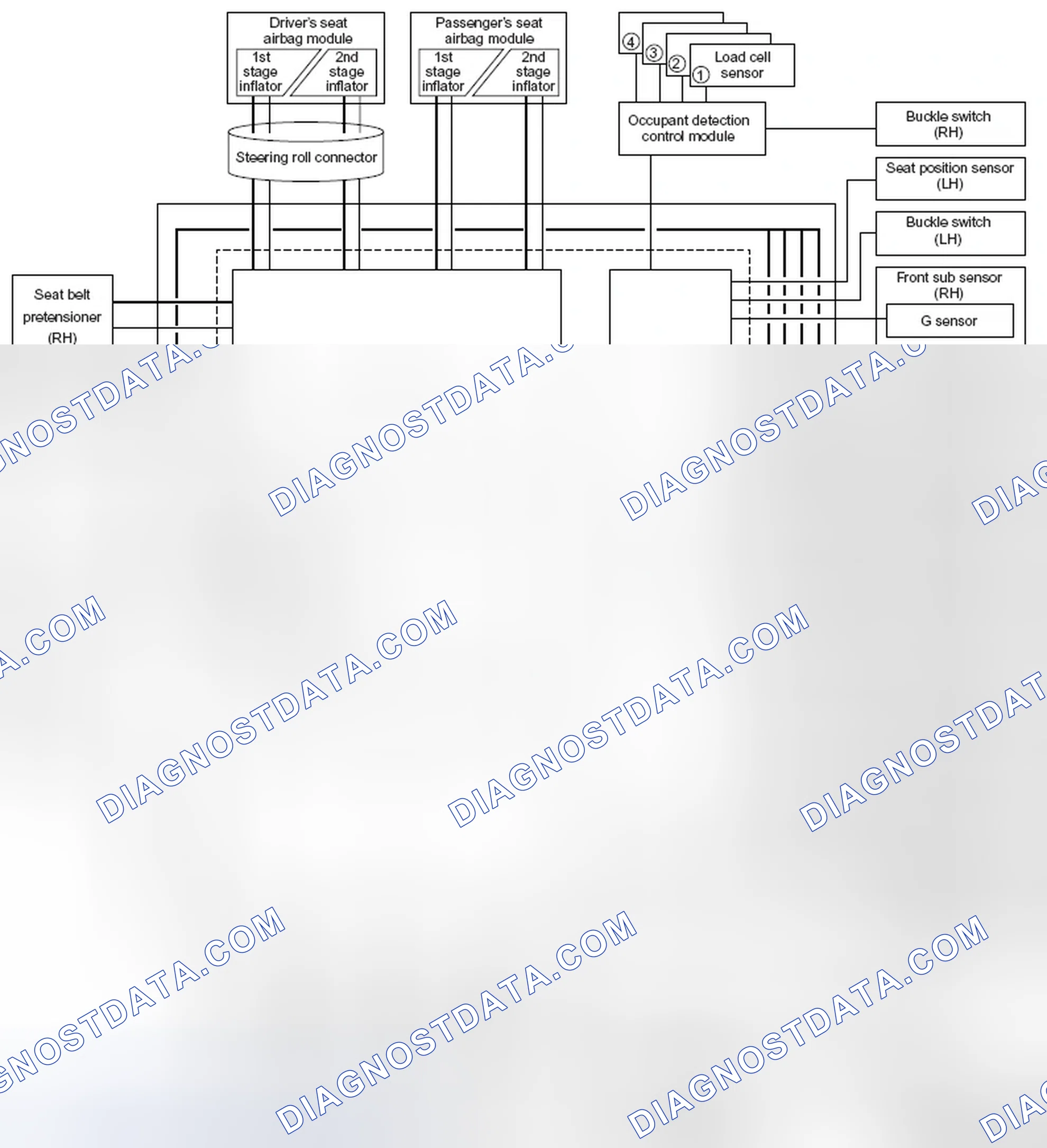 Scheme 5: SYSTEM COMPONENTS