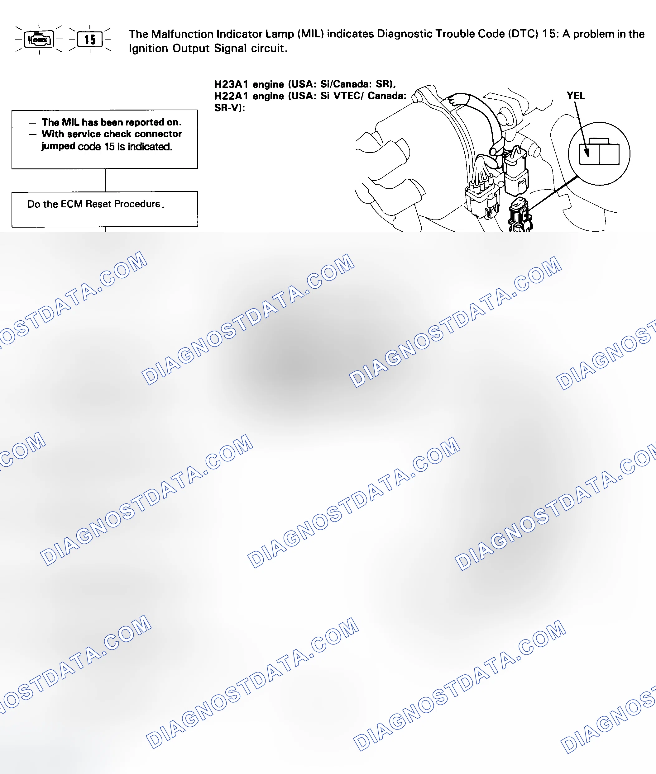 Scheme 32: Code 15 Flow Chart (1 Of 2) Ignition Output Signal