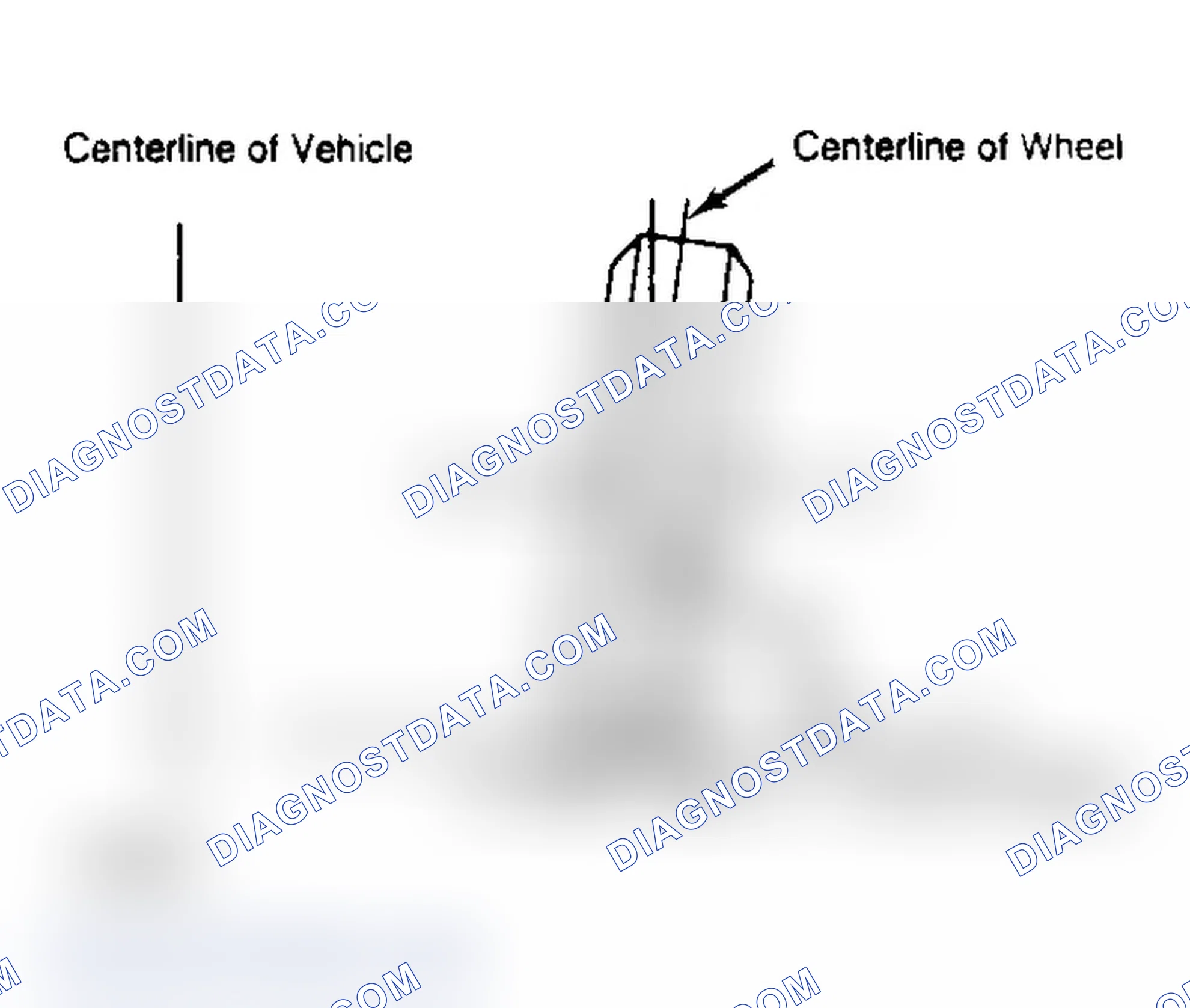 Scheme 3: Determining Camber Angle