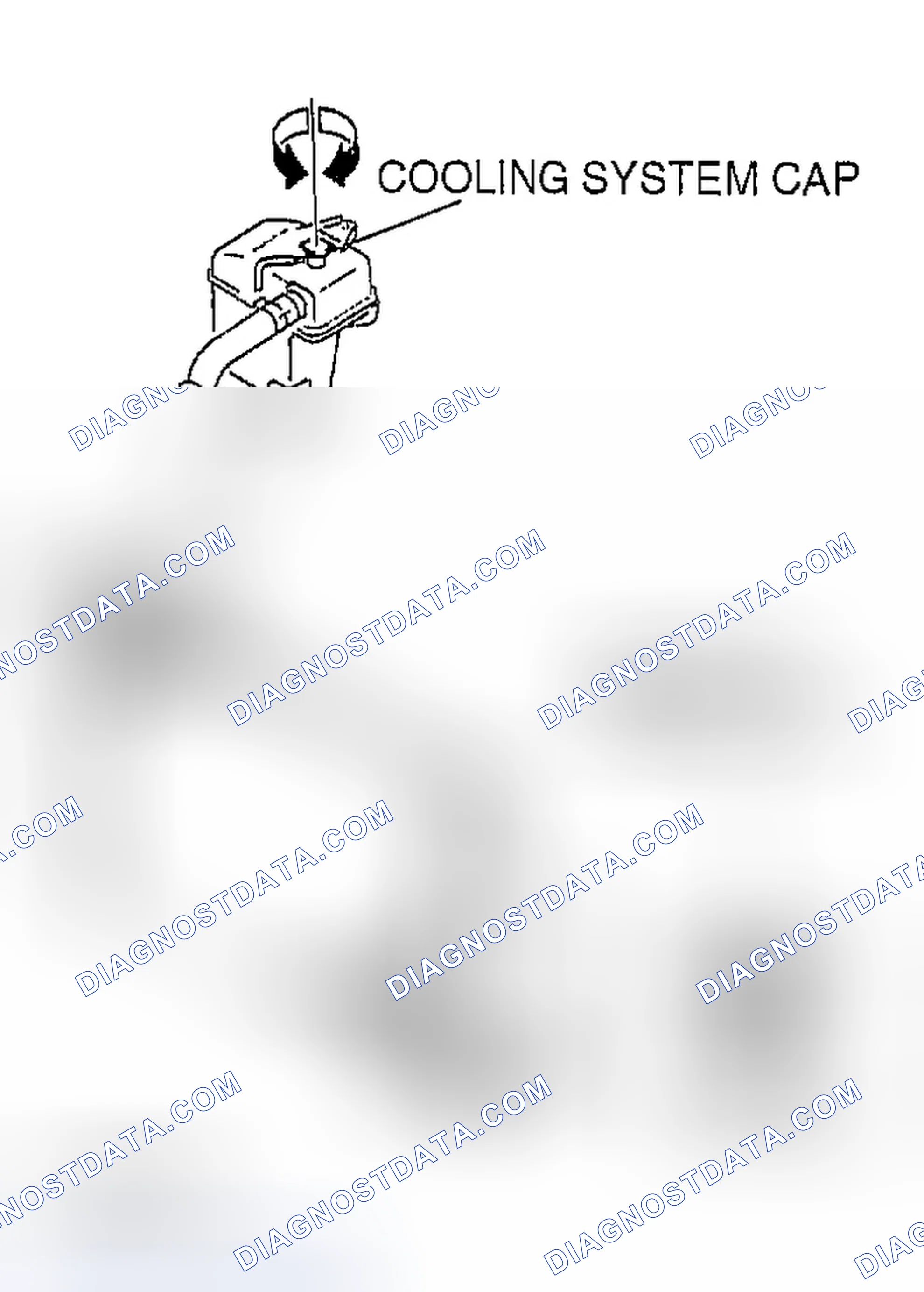Scheme 8: ENGINE COOLANT REPLACEMENT