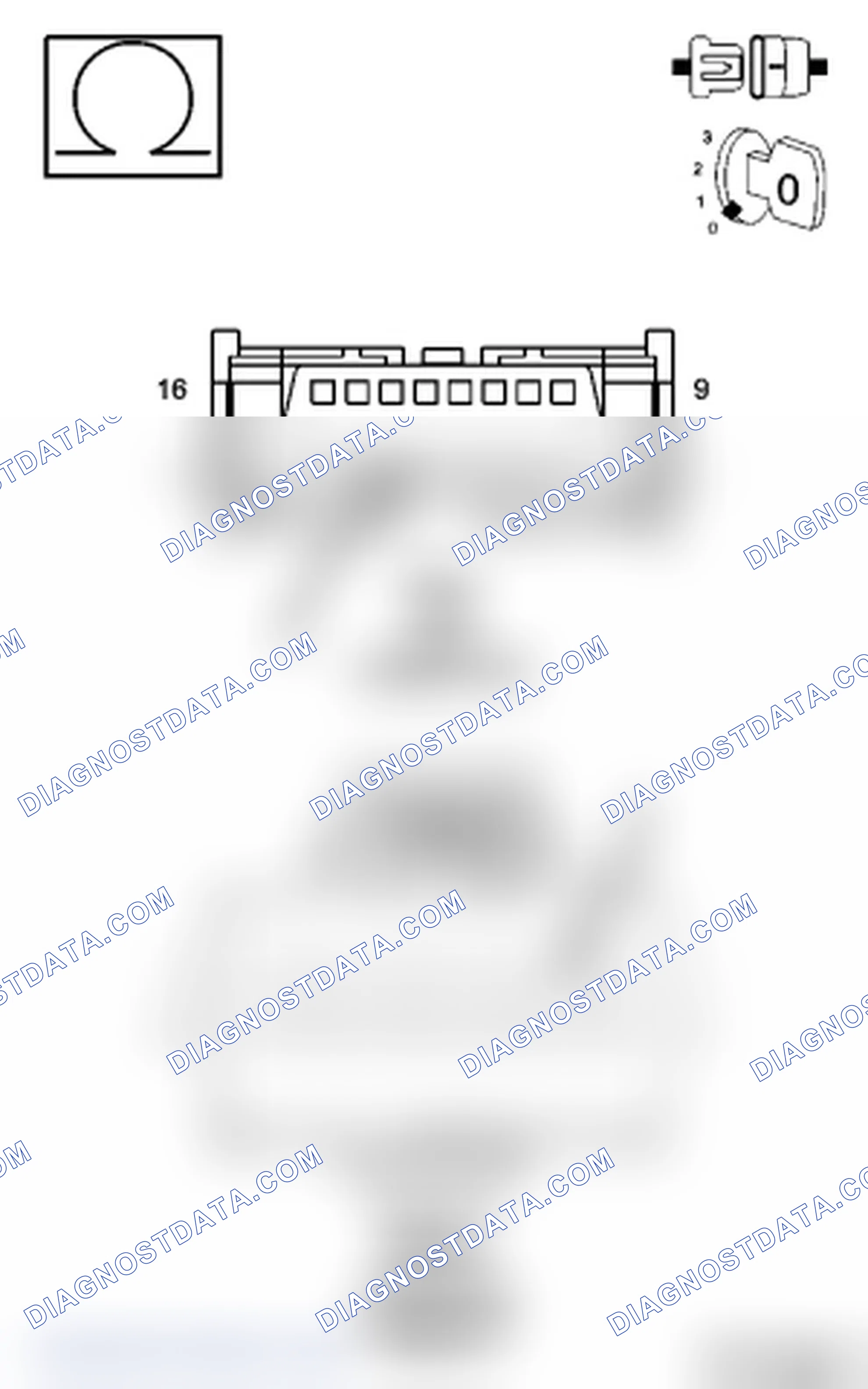 Scheme 28: Diagnostic Test