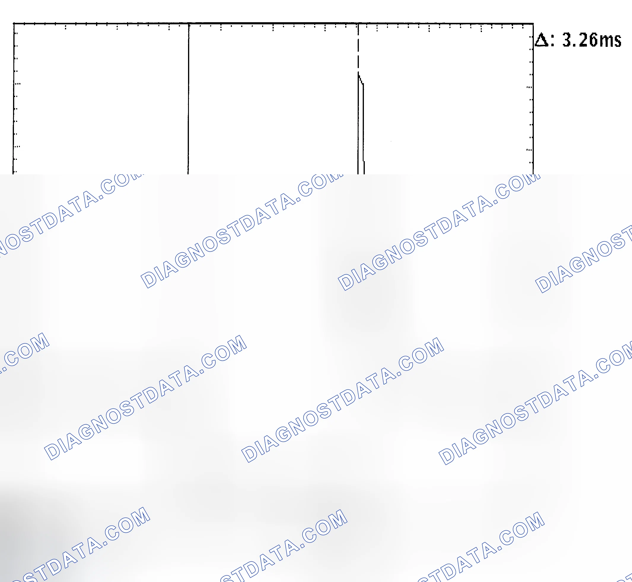 Scheme 22: Injector Bank - Known Good - Voltage Pattern