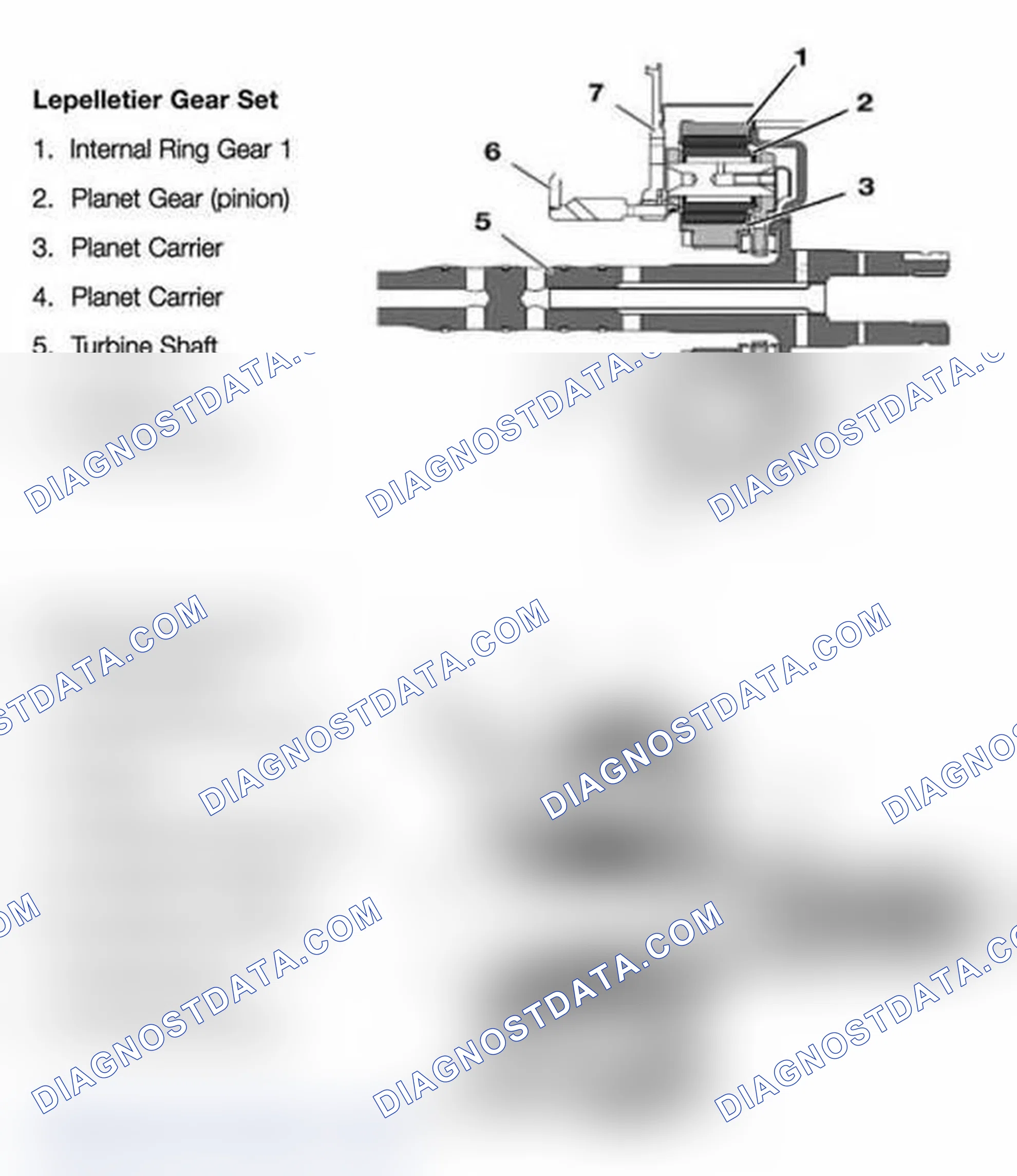 Scheme 125: Lepelletier Gear Set