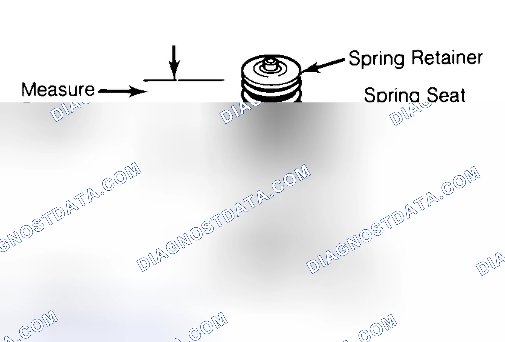 Scheme 21: Measuring Valve Spring Installed Height