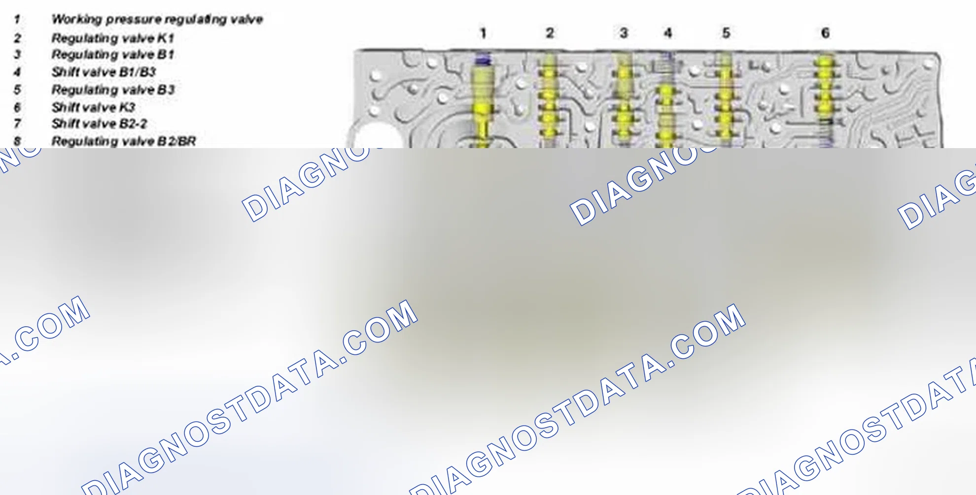 Scheme 27: Identifying Valve Housing Hydraulic Components (Transmission 722.9)