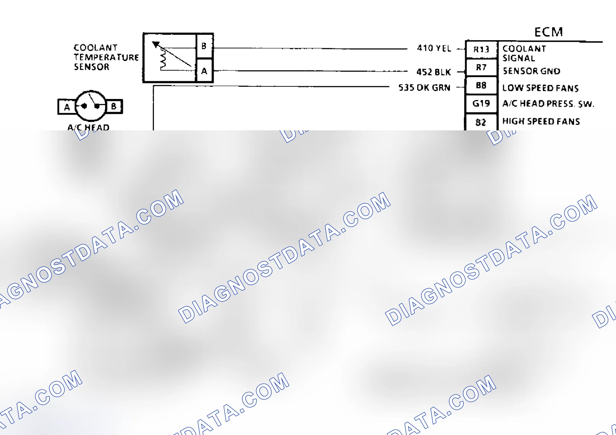 Scheme 89