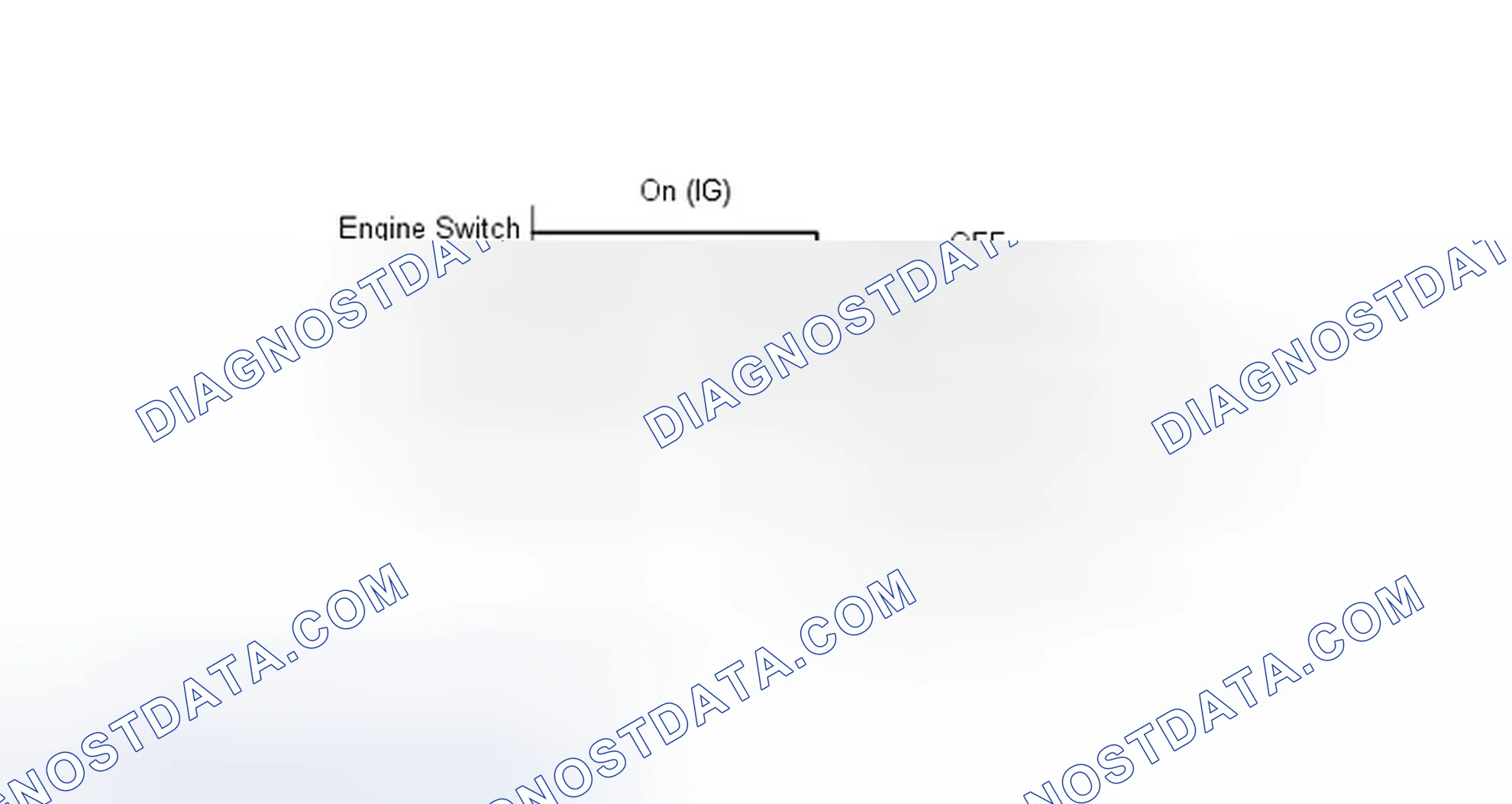 Scheme 122: PROCEDURE