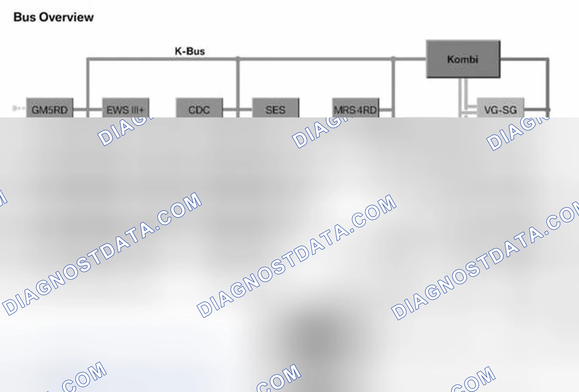 Scheme 9