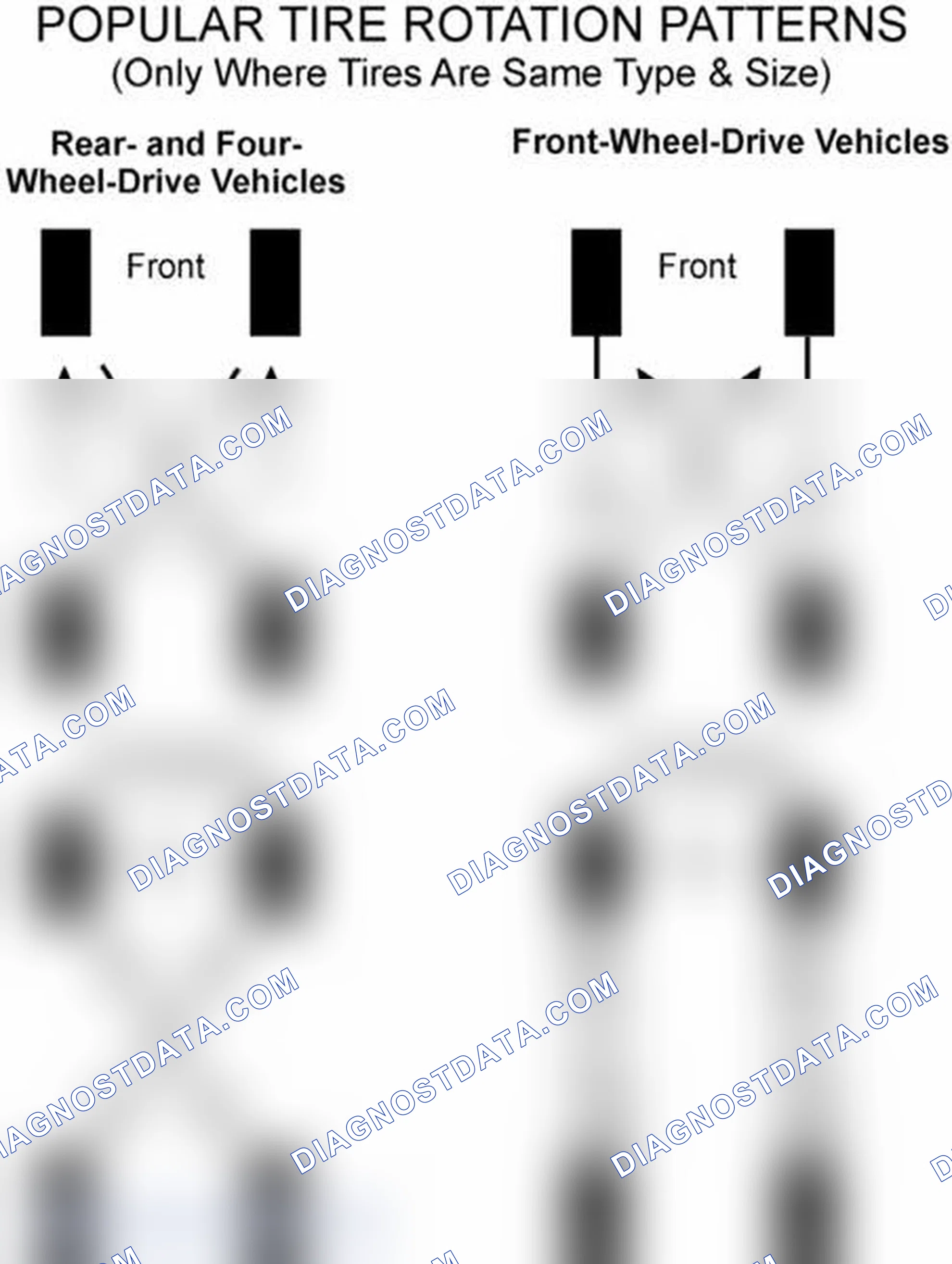 Scheme 29: Popular Tire Rotation Patterns - Without Dual Rear Wheels