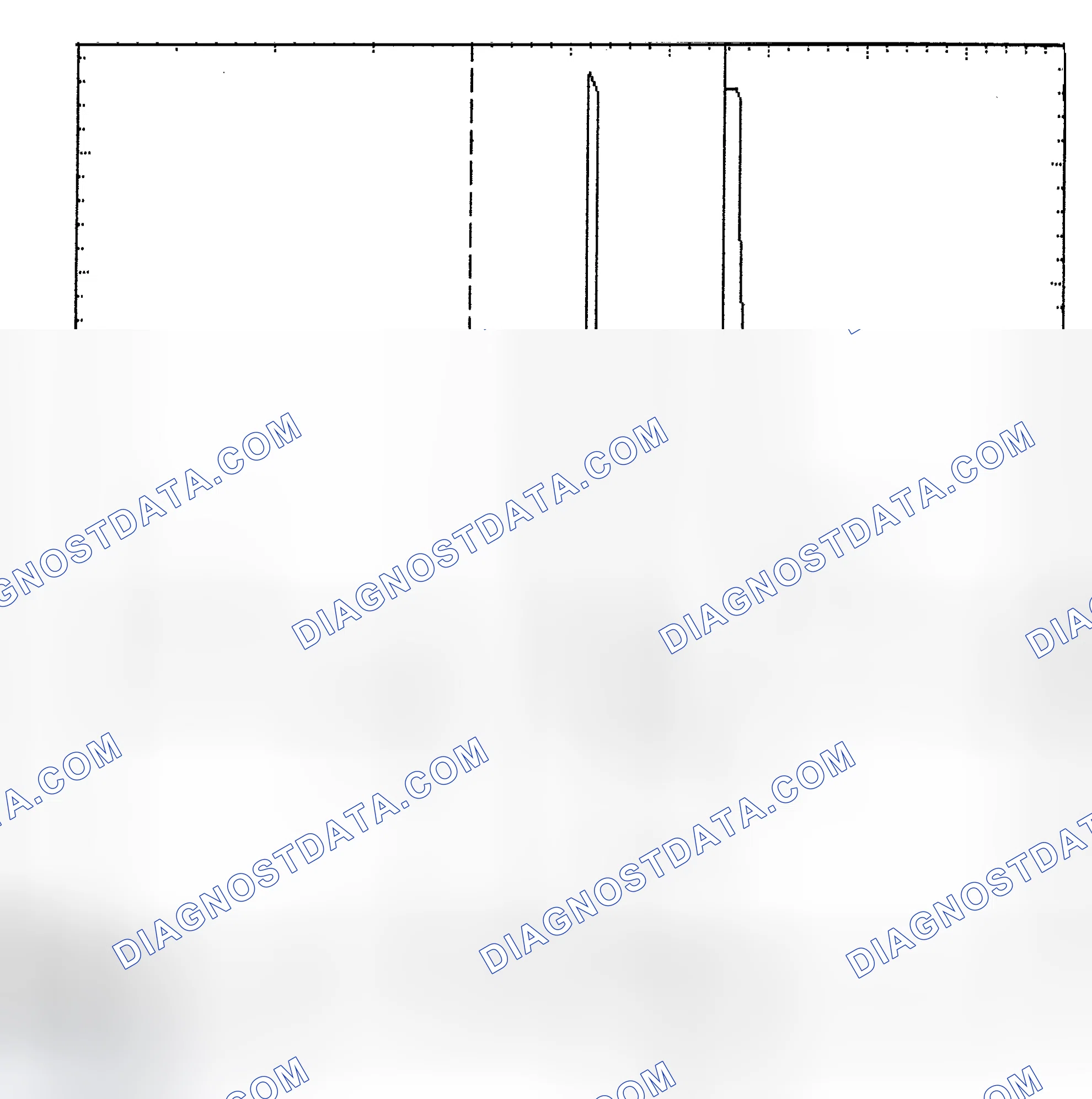 Scheme 6: Identifying Current Controlled Type Injector Pattern