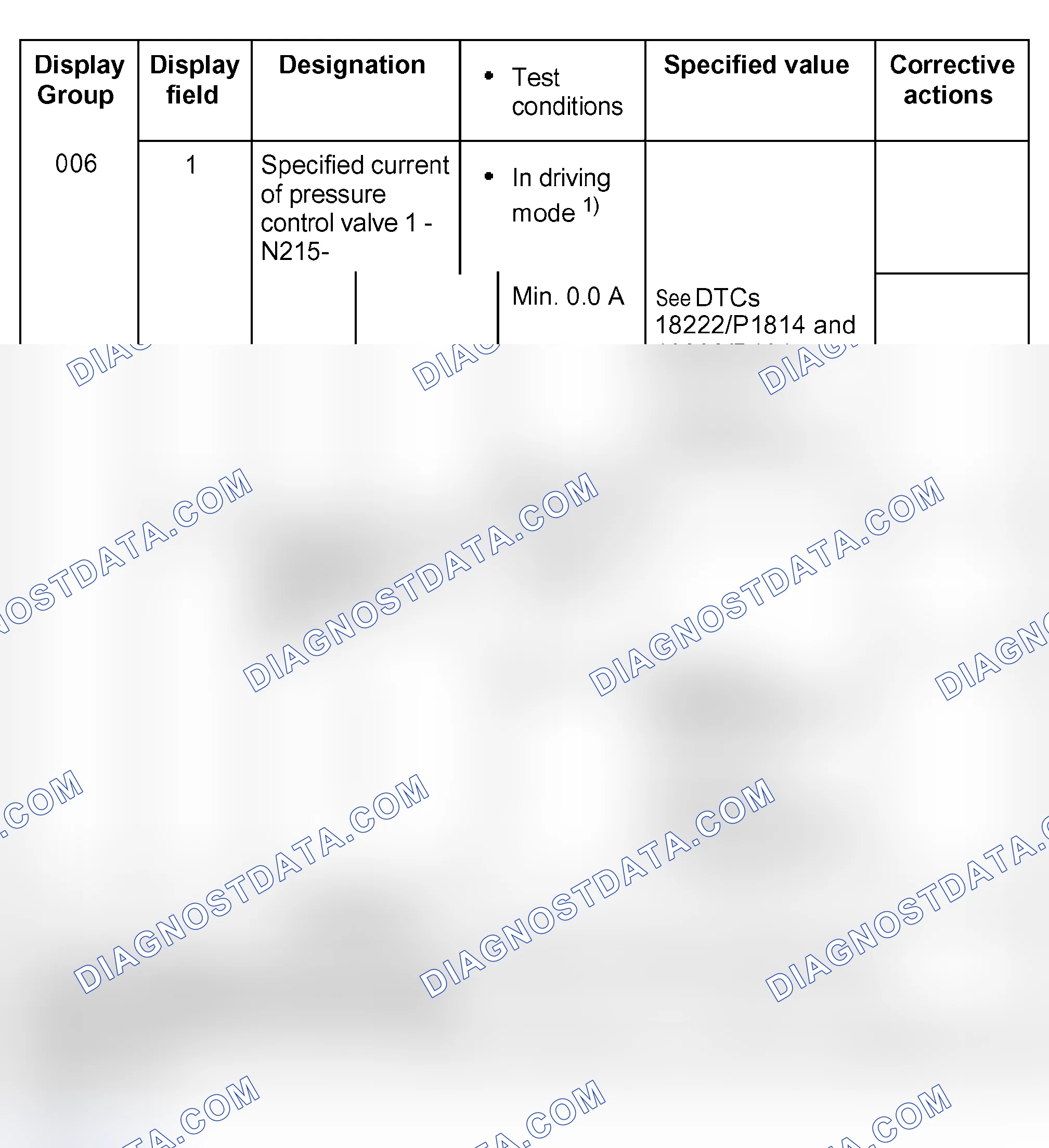 Scheme 223