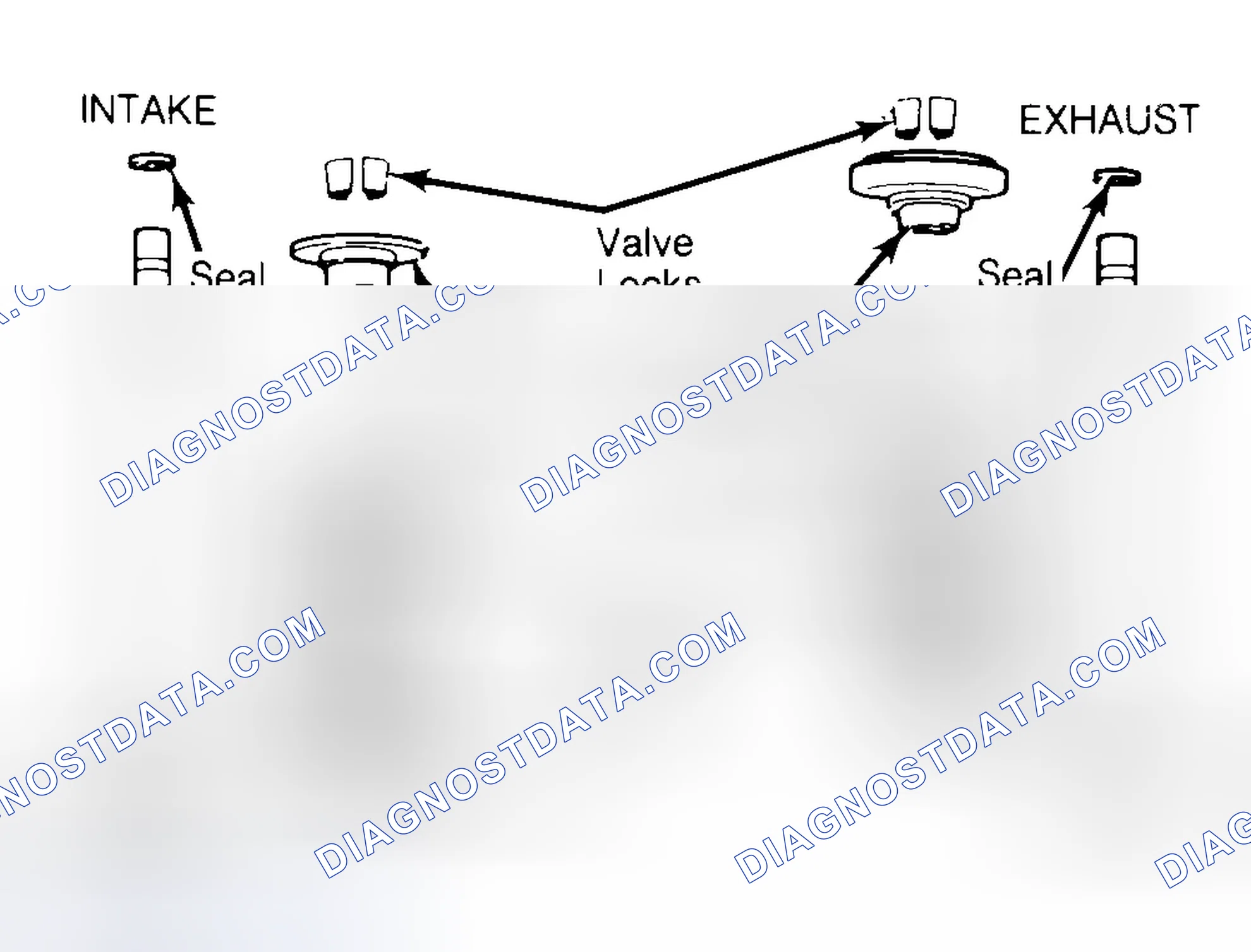 Scheme 11: Exploded View of Valve Assemblies