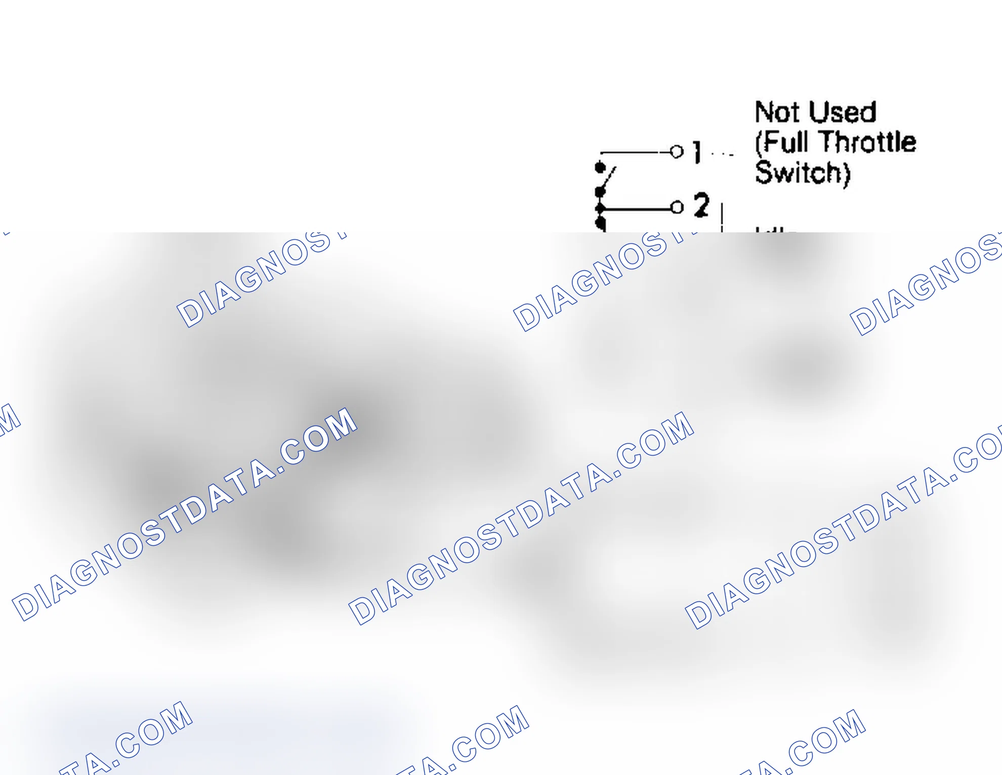 Scheme 3: Throttle Position Sensor (TPS) & Idle Switch