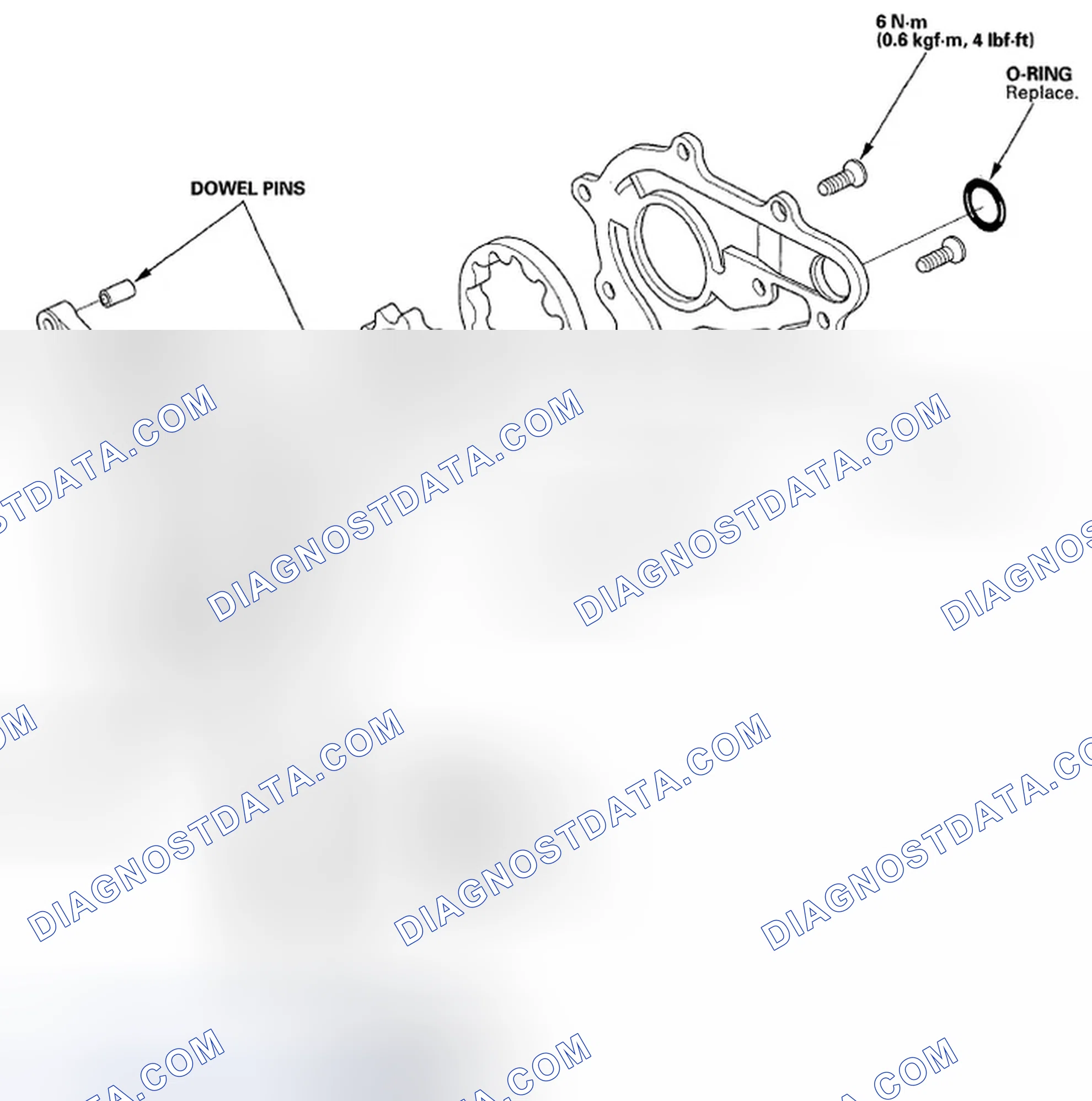 Scheme 24: Exploded View