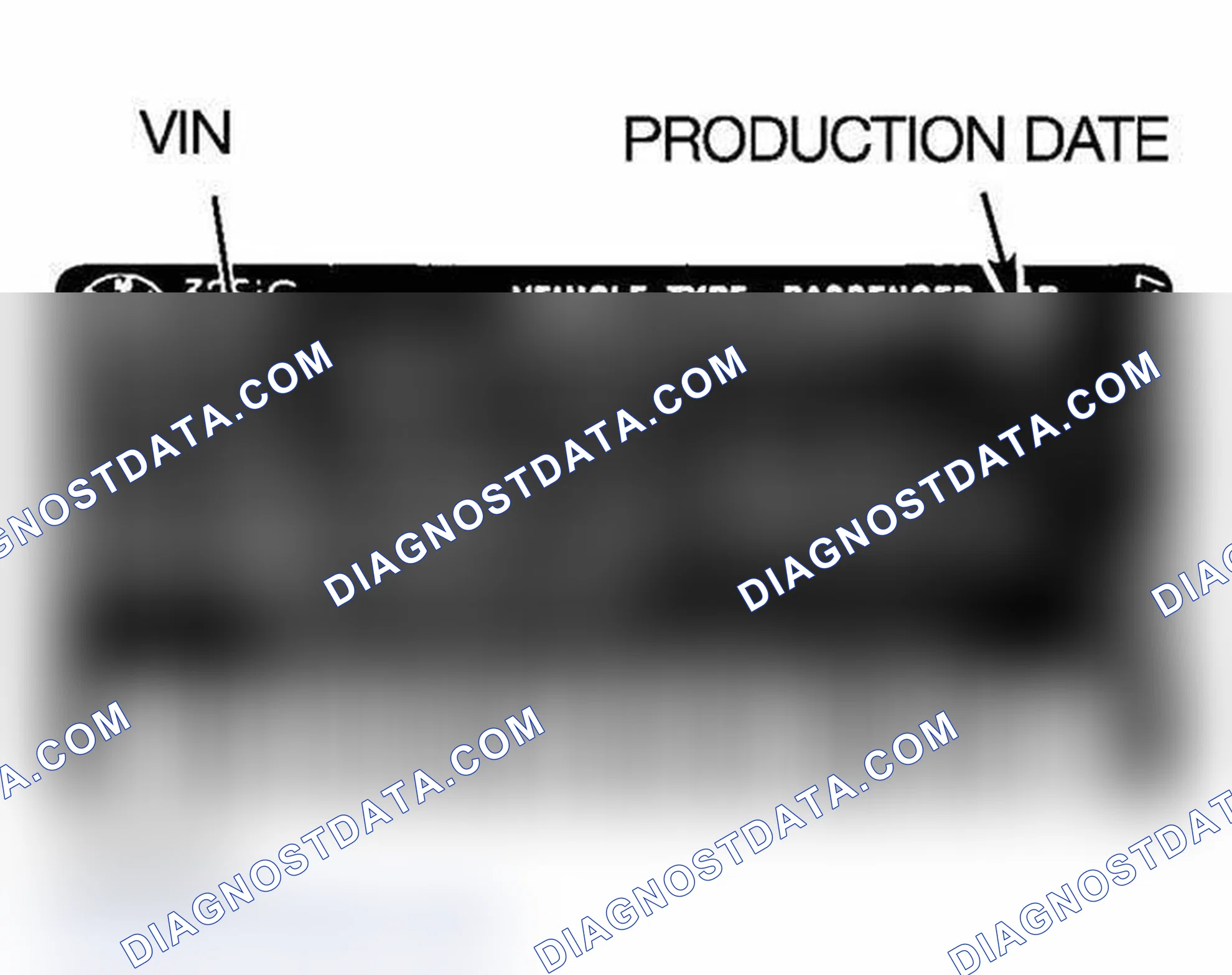 Scheme 54: Vehicle Production Dates