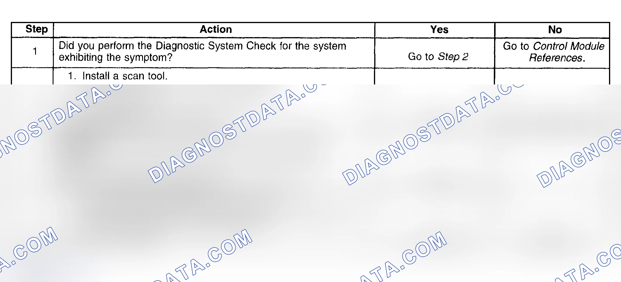 Scheme 28: Diagnostic Aids