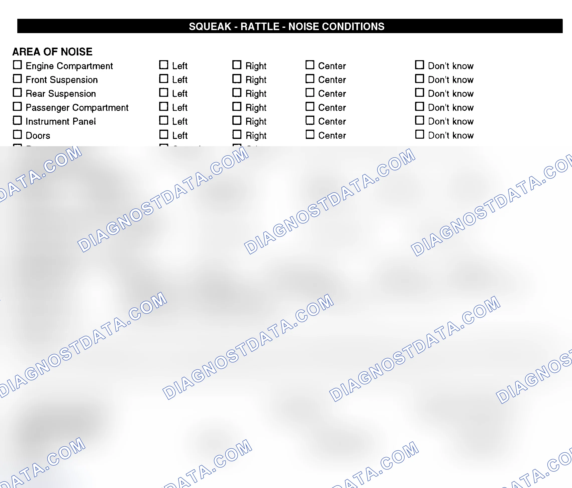 Scheme 11: Squeak, Rattle, & Noise Conditions